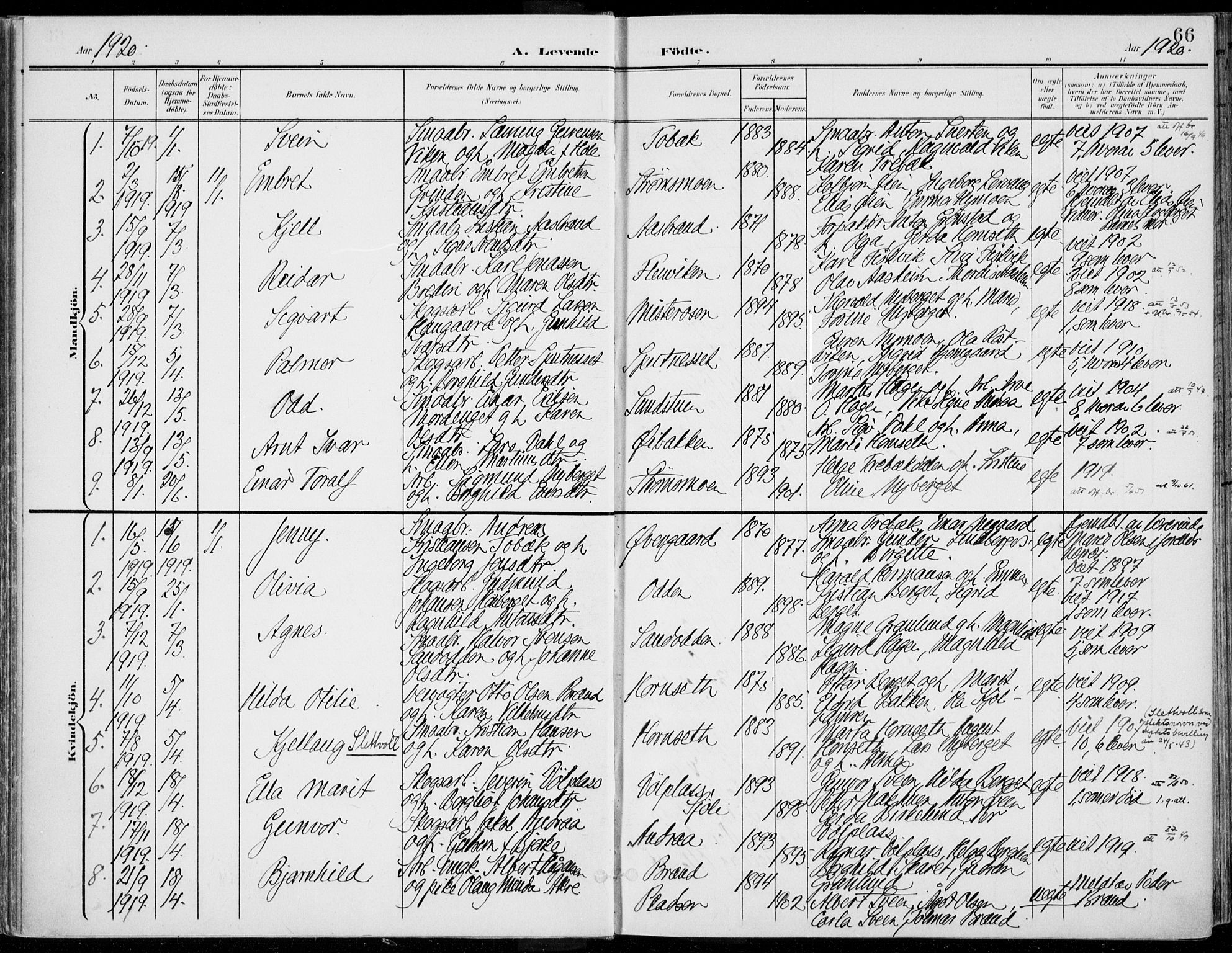 Rendalen prestekontor, SAH/PREST-054/H/Ha/Haa/L0011: Parish register (official) no. 11, 1901-1925, p. 66