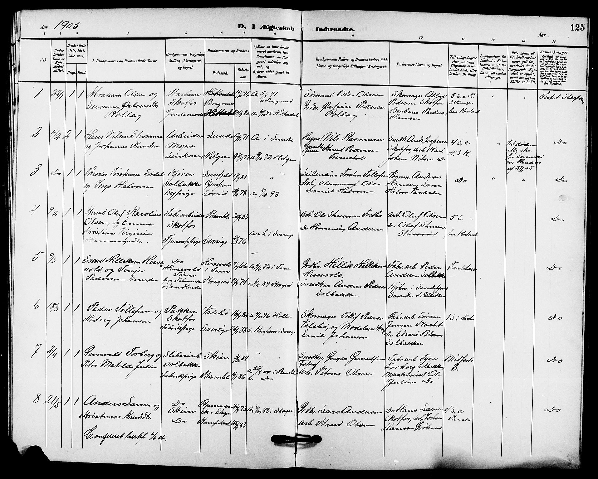 Solum kirkebøker, AV/SAKO-A-306/G/Gb/L0004: Parish register (copy) no. II 4, 1898-1905, p. 125