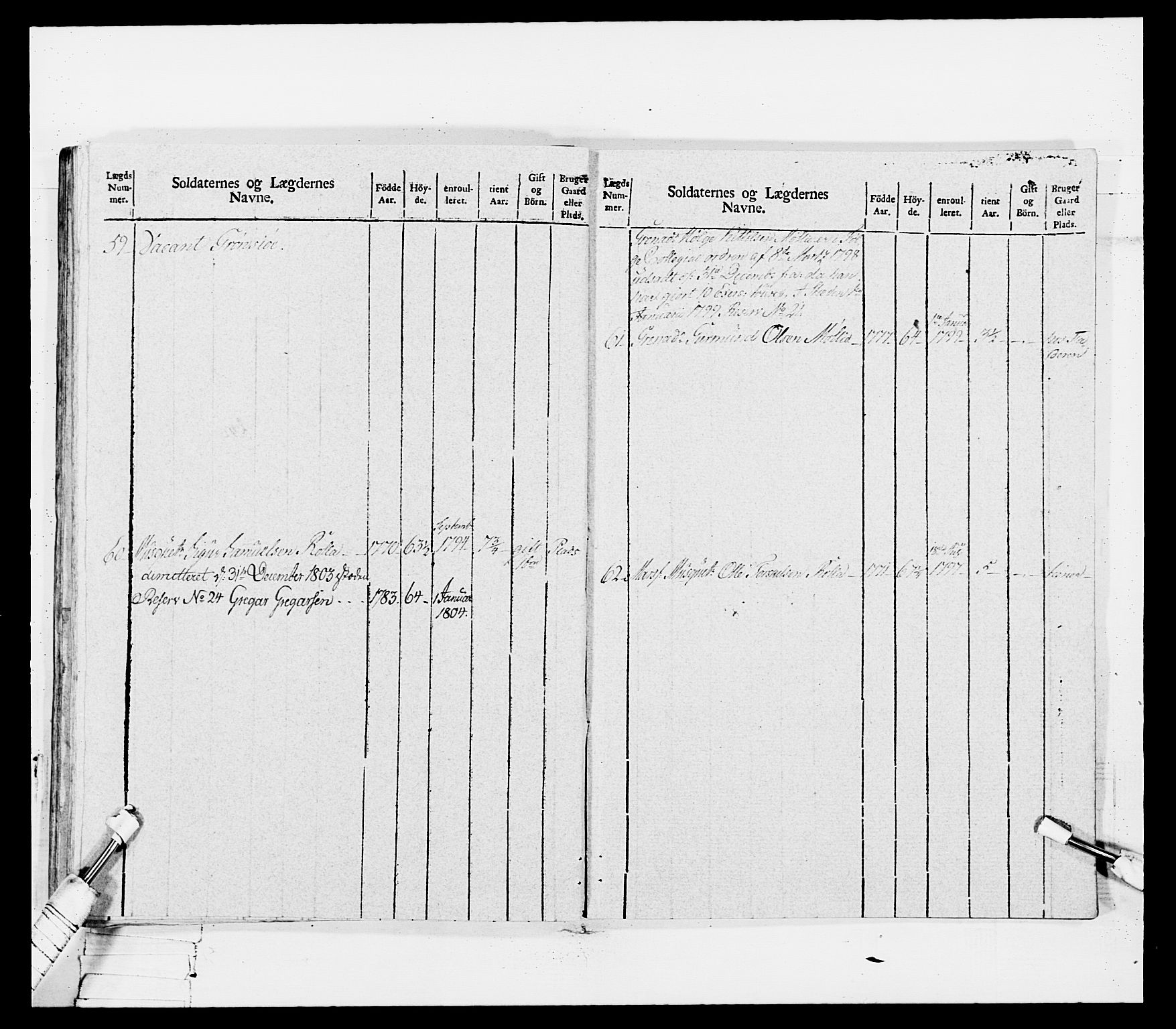 Generalitets- og kommissariatskollegiet, Det kongelige norske kommissariatskollegium, AV/RA-EA-5420/E/Eh/L0114: Telemarkske nasjonale infanteriregiment, 1789-1802, p. 337