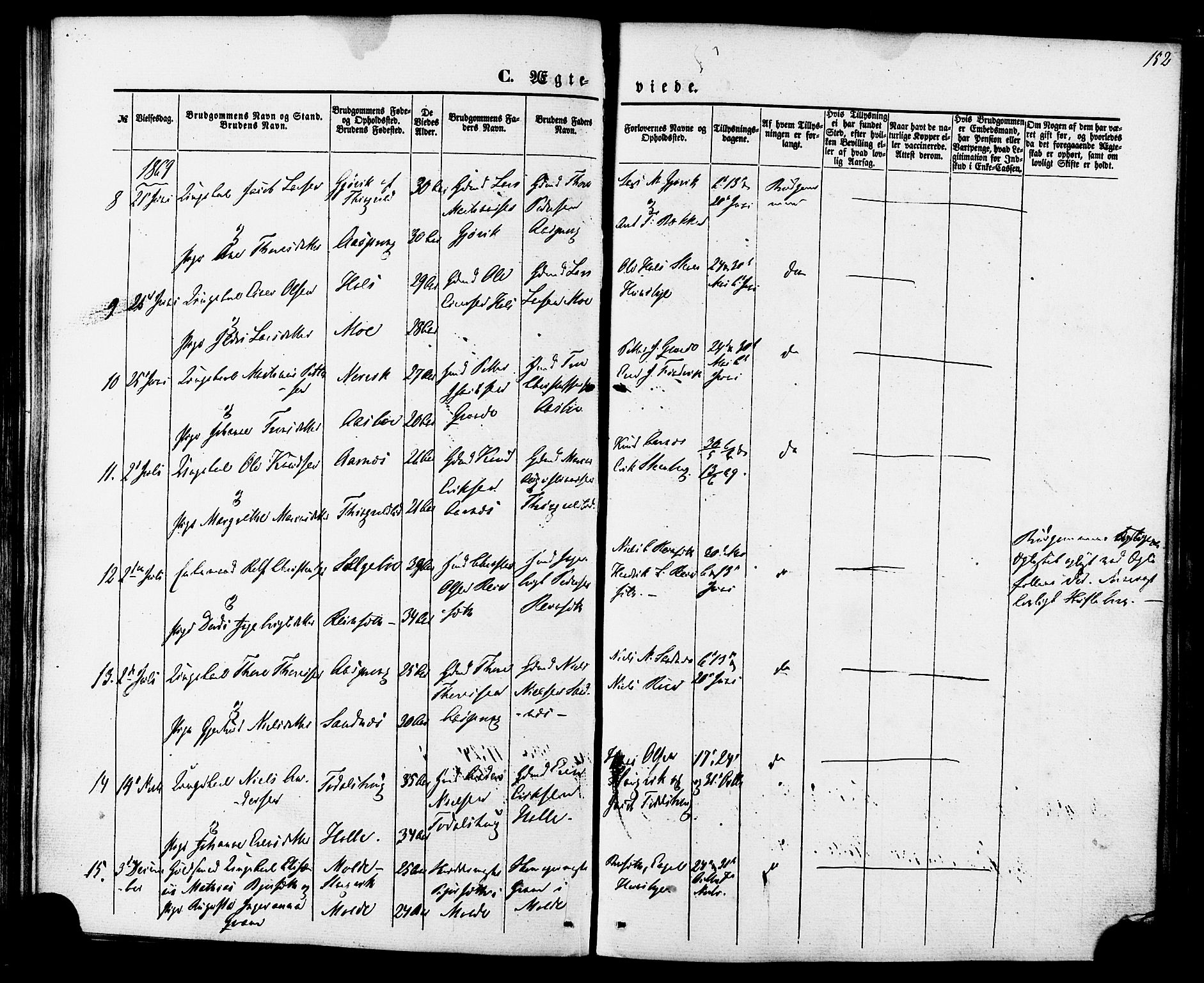 Ministerialprotokoller, klokkerbøker og fødselsregistre - Møre og Romsdal, AV/SAT-A-1454/592/L1027: Parish register (official) no. 592A05, 1865-1878, p. 152