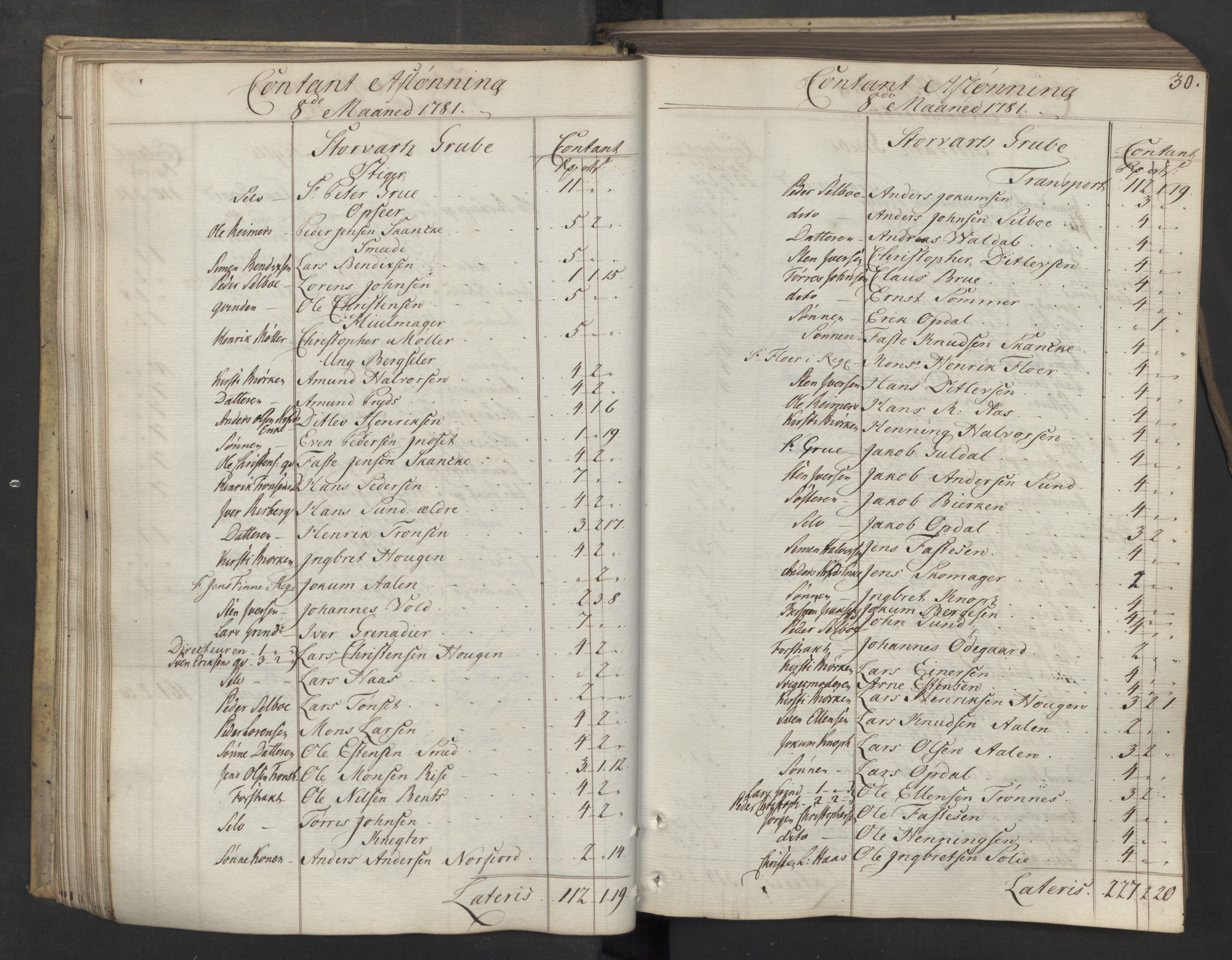 Røros kobberverk, AV/SAT-PA-0211/1/08/L0371: 8.3.48 Kontant avlønningsbok, 1781-1783