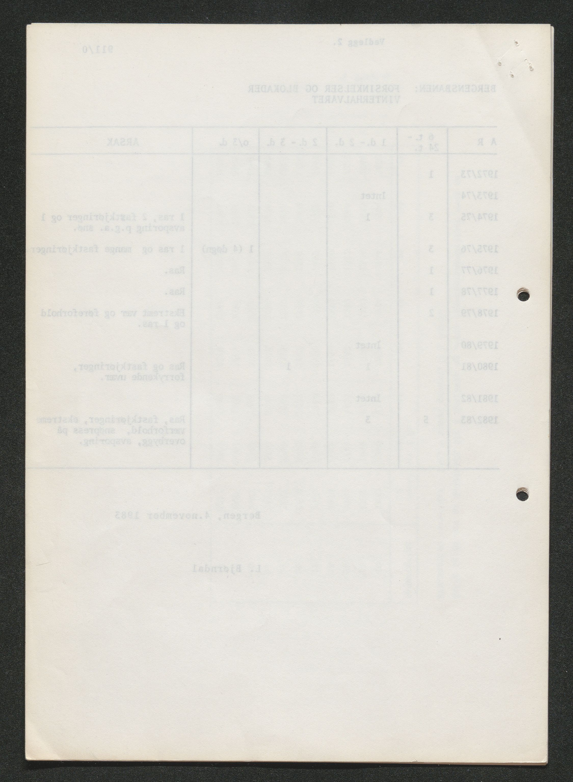 Norges Statsbaner Bibliotek (NSB), SAKO/A-355/F/Fb/L0002: Stortrykk 76 - 139, 1952-2002