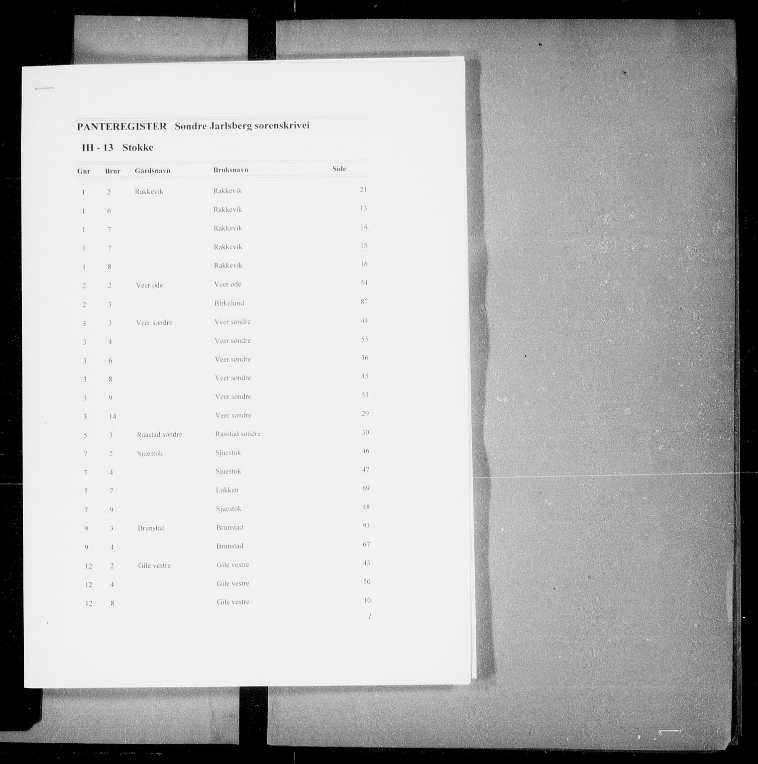 Søndre Jarlsberg sorenskriveri, SAKO/A-129/G/Gb/Gbc/L0013: Mortgage register no. III 13, 1850