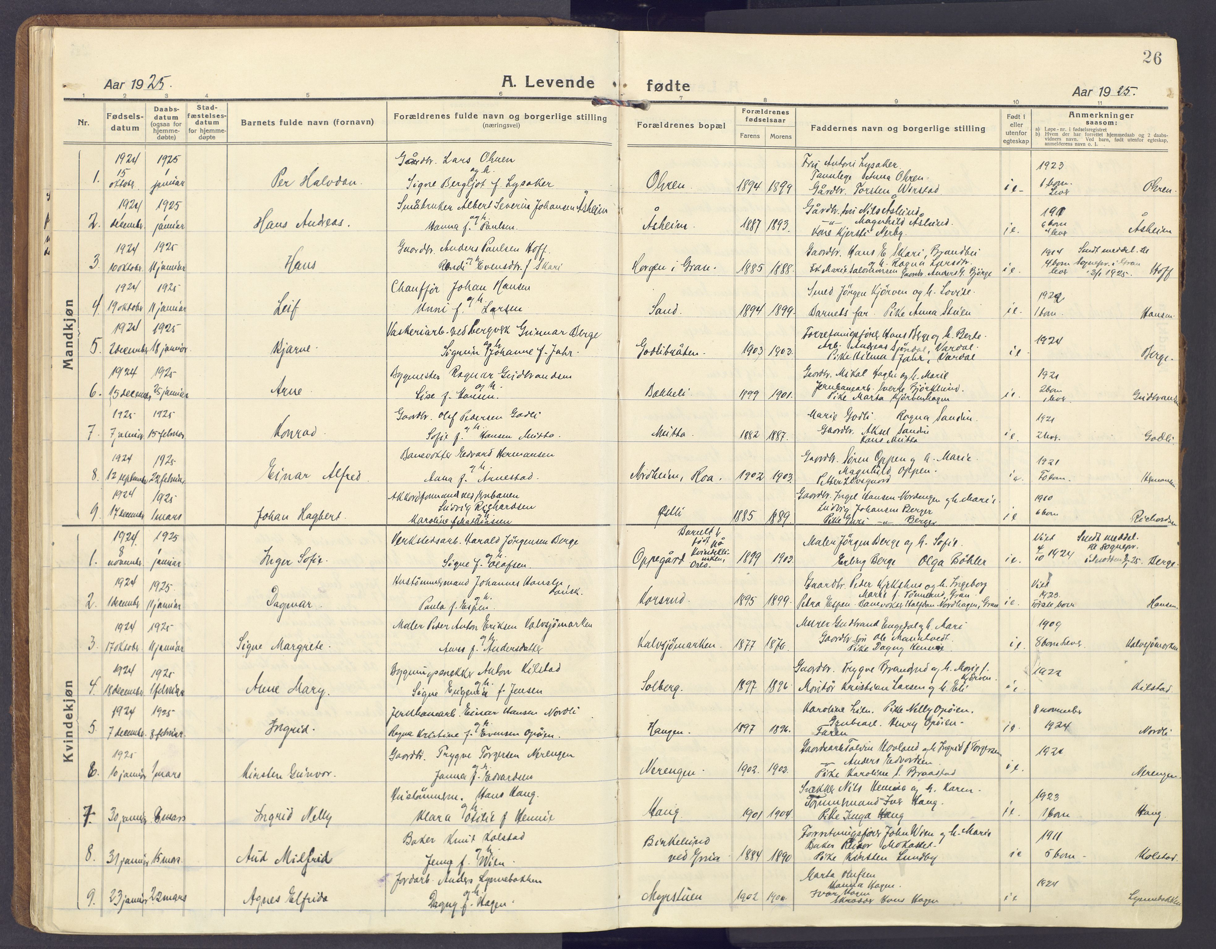 Lunner prestekontor, SAH/PREST-118/H/Ha/Haa/L0002: Parish register (official) no. 2, 1922-1931, p. 26
