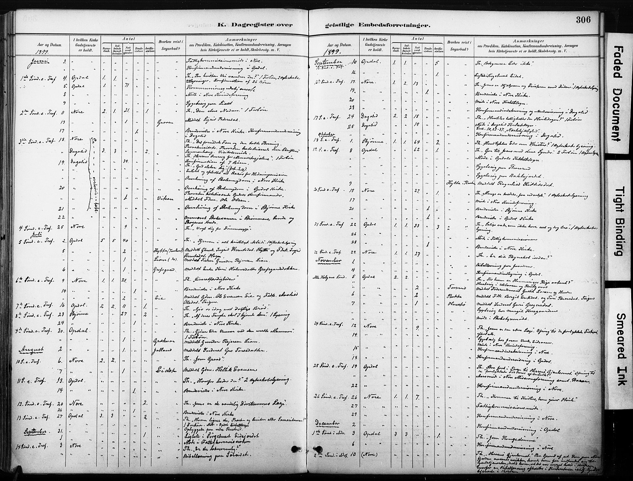 Nore kirkebøker, AV/SAKO-A-238/F/Fb/L0002: Parish register (official) no. II 2, 1886-1906, p. 306
