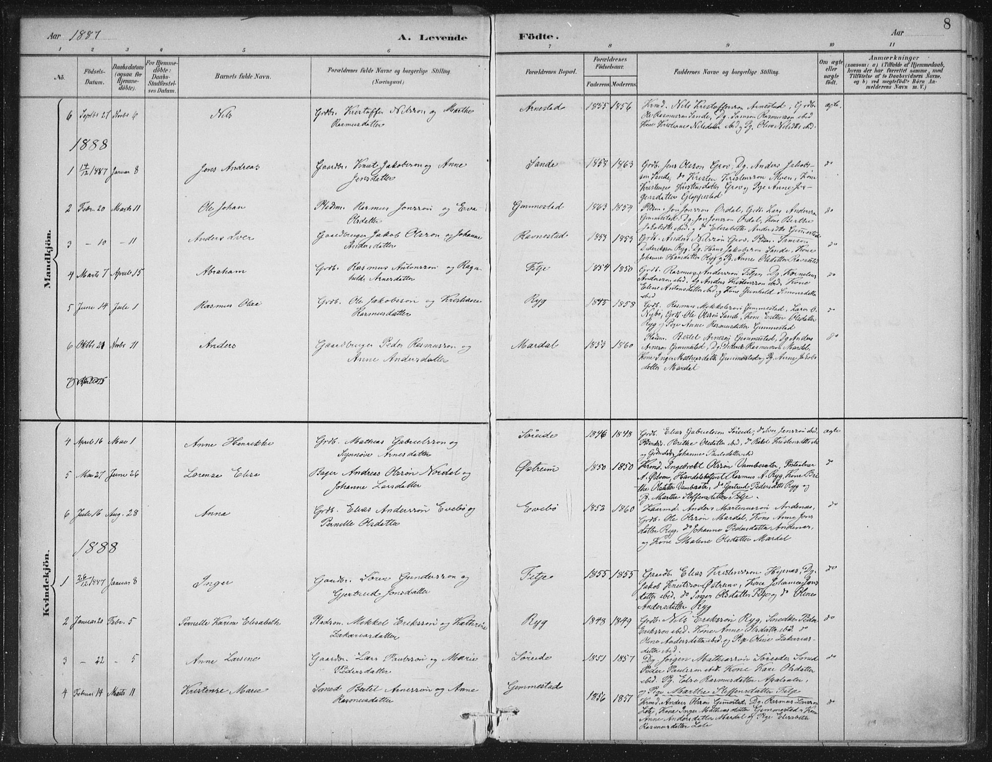Gloppen sokneprestembete, SAB/A-80101/H/Haa/Haad/L0001: Parish register (official) no. D  1, 1885-1910, p. 8