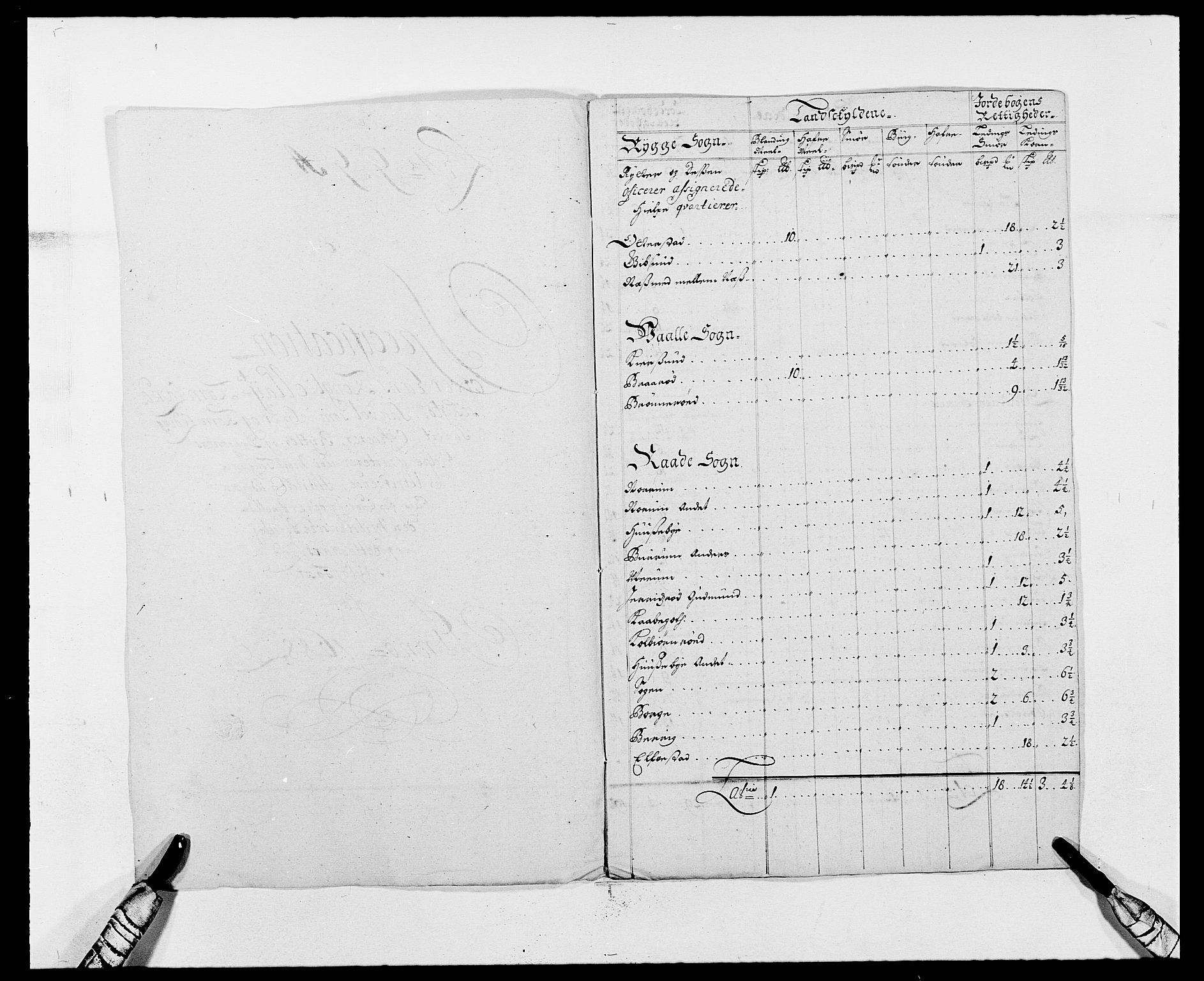 Rentekammeret inntil 1814, Reviderte regnskaper, Fogderegnskap, RA/EA-4092/R02/L0106: Fogderegnskap Moss og Verne kloster, 1688-1691, p. 141