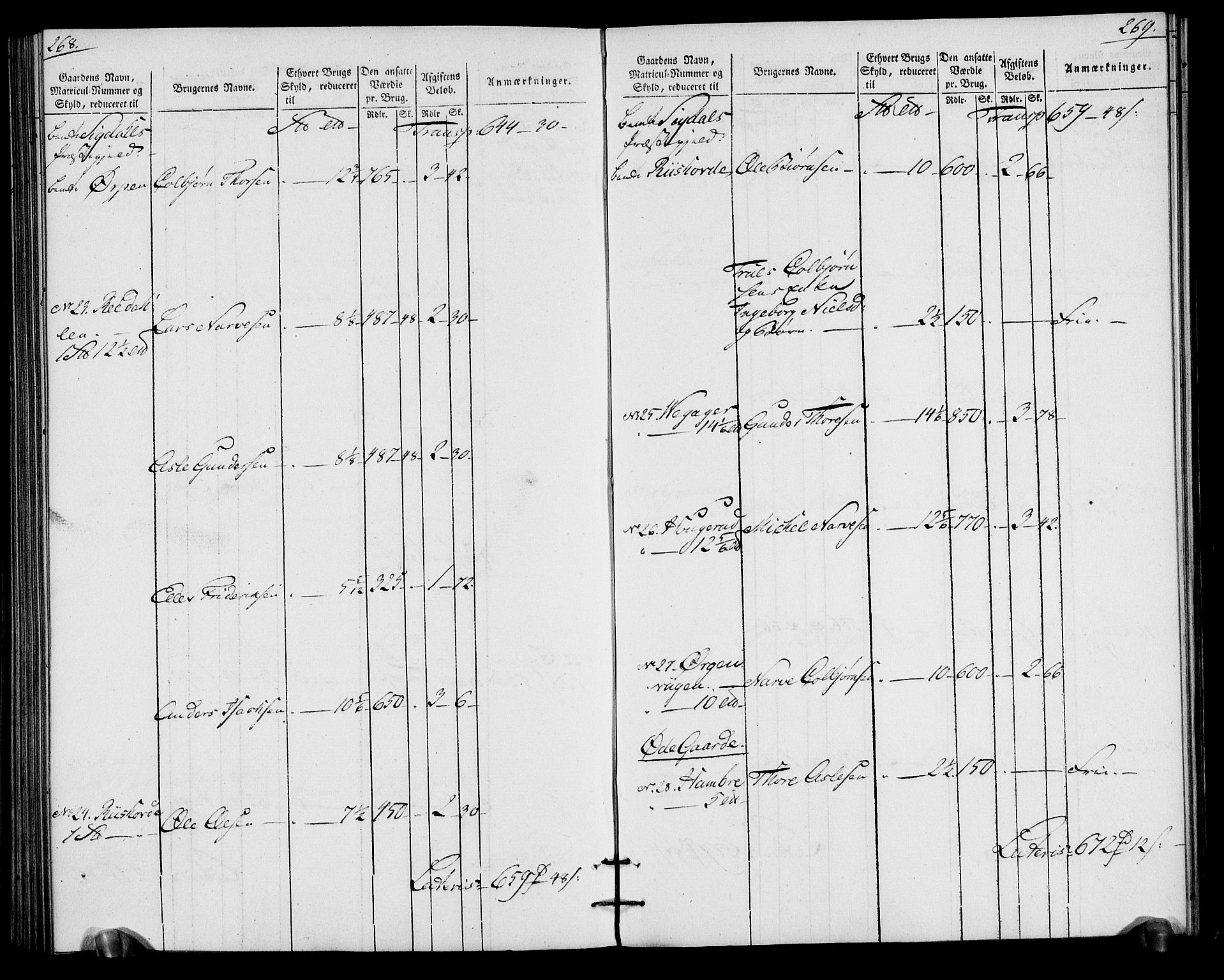 Rentekammeret inntil 1814, Realistisk ordnet avdeling, AV/RA-EA-4070/N/Ne/Nea/L0065: Buskerud fogderi. Oppebørselsregister for Eiker, Modum og Sigdal prestegjeld, 1803-1804, p. 138