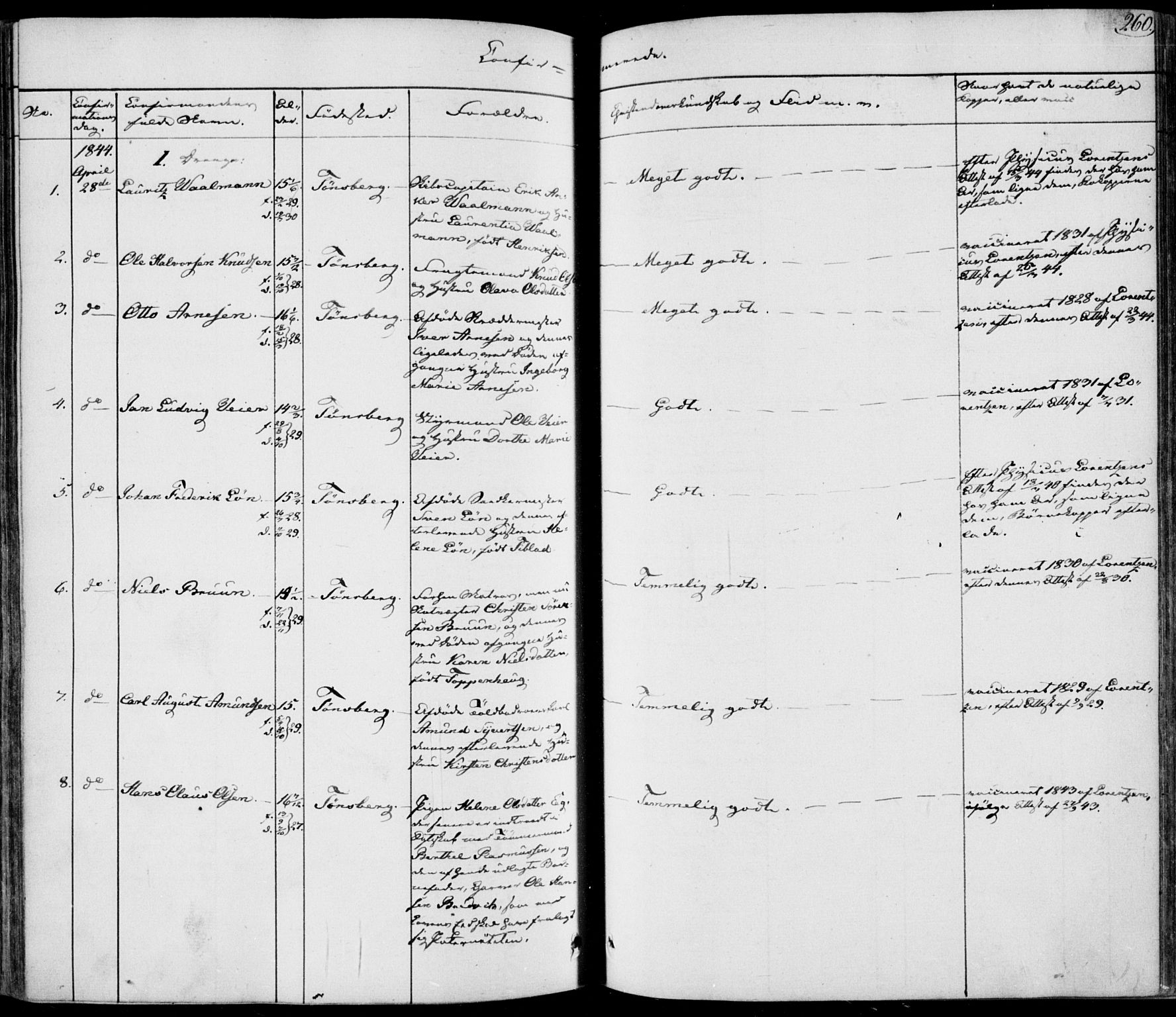 Tønsberg kirkebøker, AV/SAKO-A-330/F/Fa/L0006: Parish register (official) no. I 6, 1836-1844, p. 260