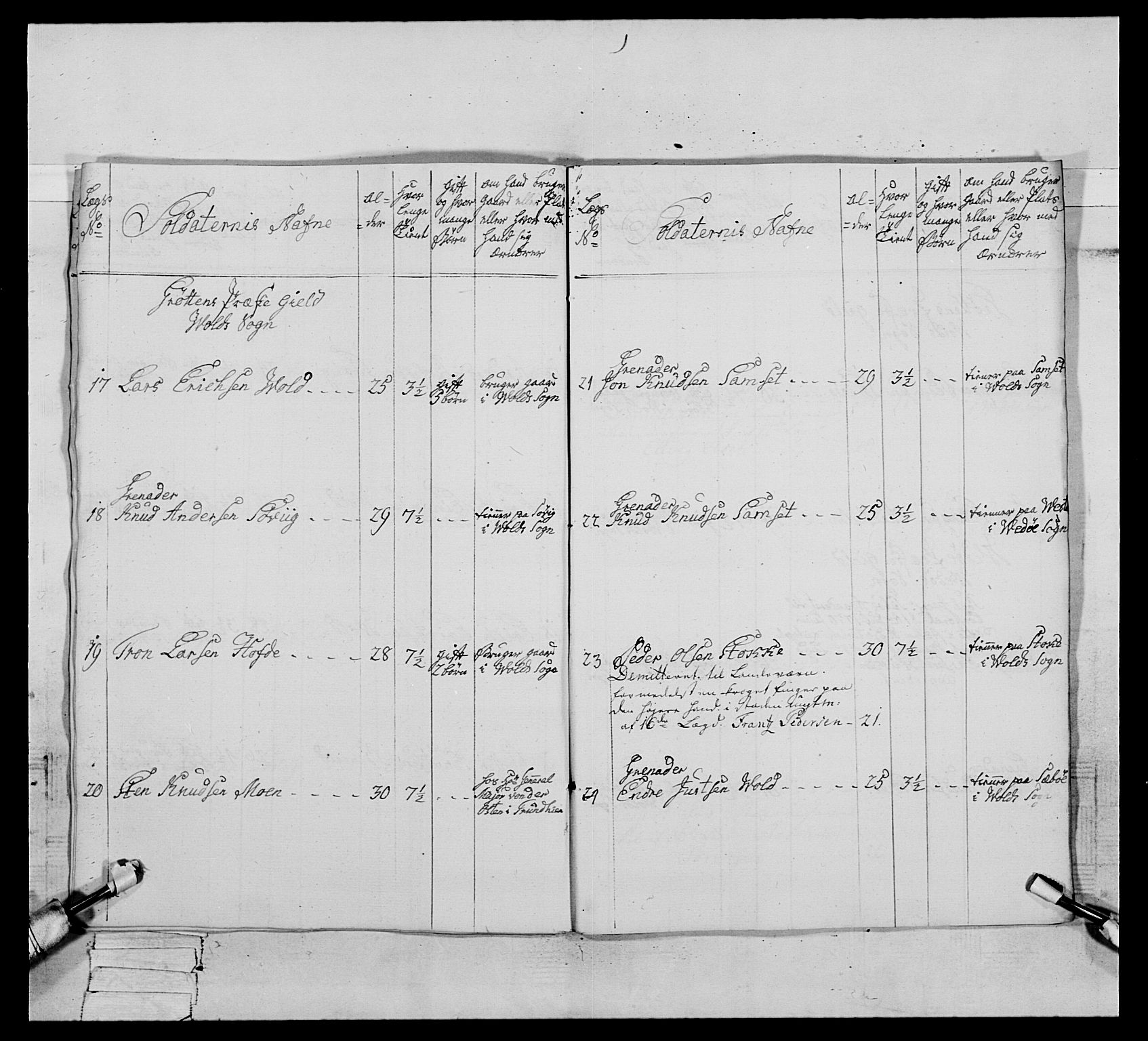 Generalitets- og kommissariatskollegiet, Det kongelige norske kommissariatskollegium, RA/EA-5420/E/Eh/L0076: 2. Trondheimske nasjonale infanteriregiment, 1766-1773, p. 513