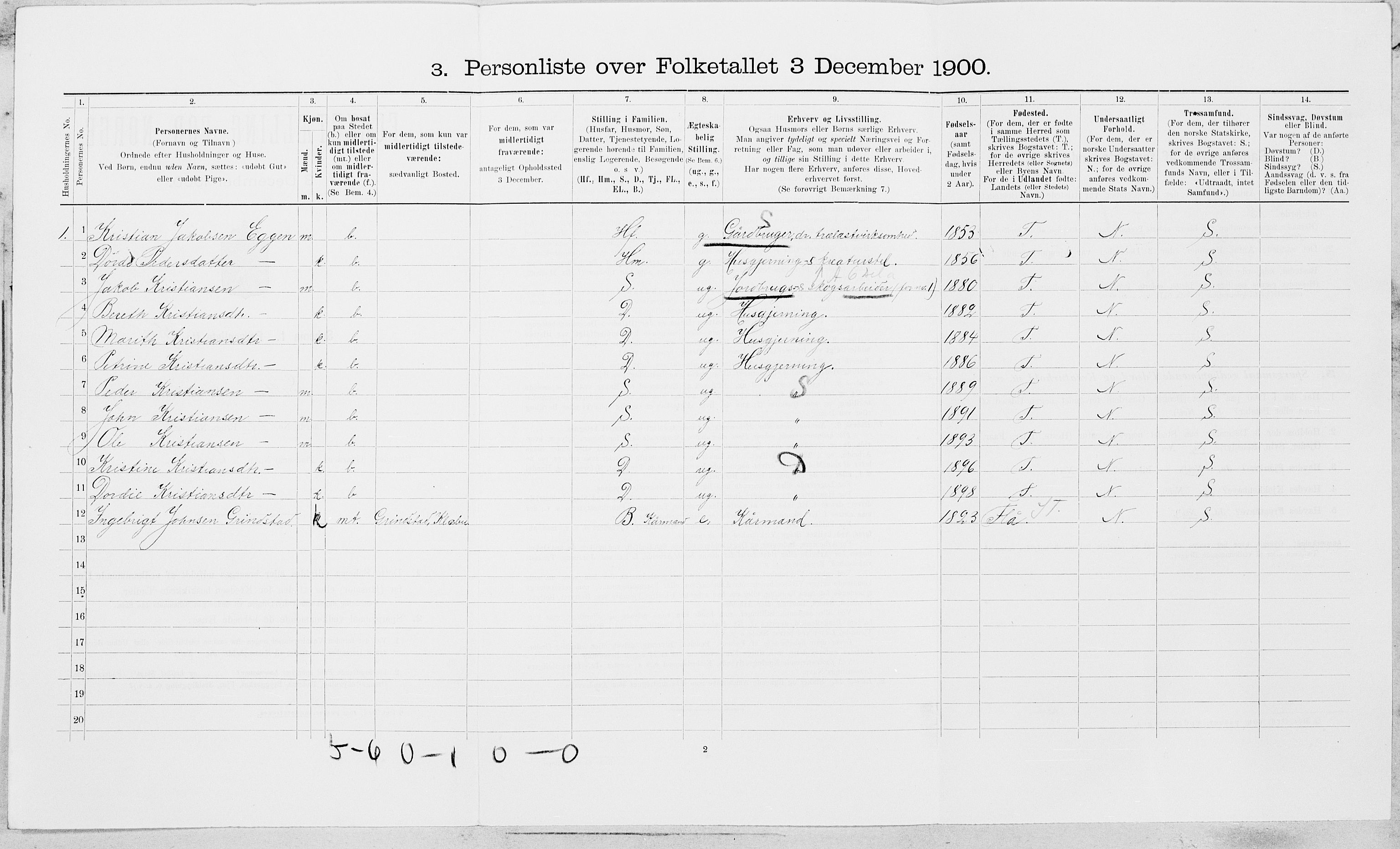 SAT, 1900 census for Selbu, 1900, p. 1559