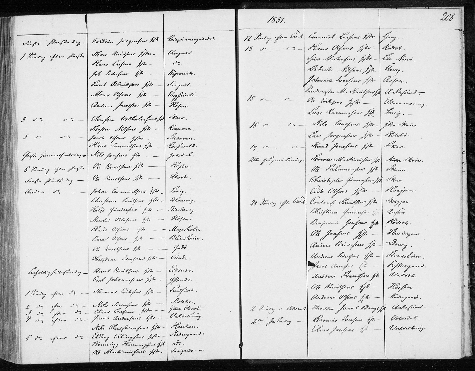 Ministerialprotokoller, klokkerbøker og fødselsregistre - Møre og Romsdal, AV/SAT-A-1454/528/L0415: Curate's parish register no. 528B03, 1843-1852, p. 208