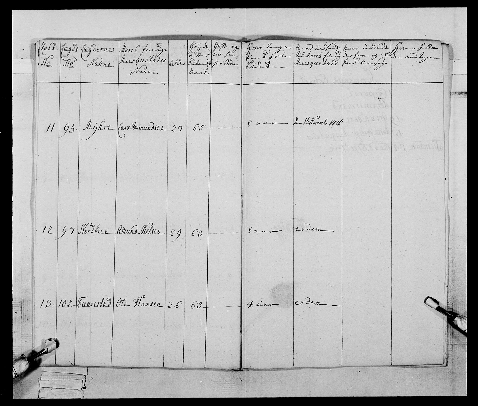 Generalitets- og kommissariatskollegiet, Det kongelige norske kommissariatskollegium, AV/RA-EA-5420/E/Eh/L0059: 1. Opplandske nasjonale infanteriregiment, 1775-1783, p. 221