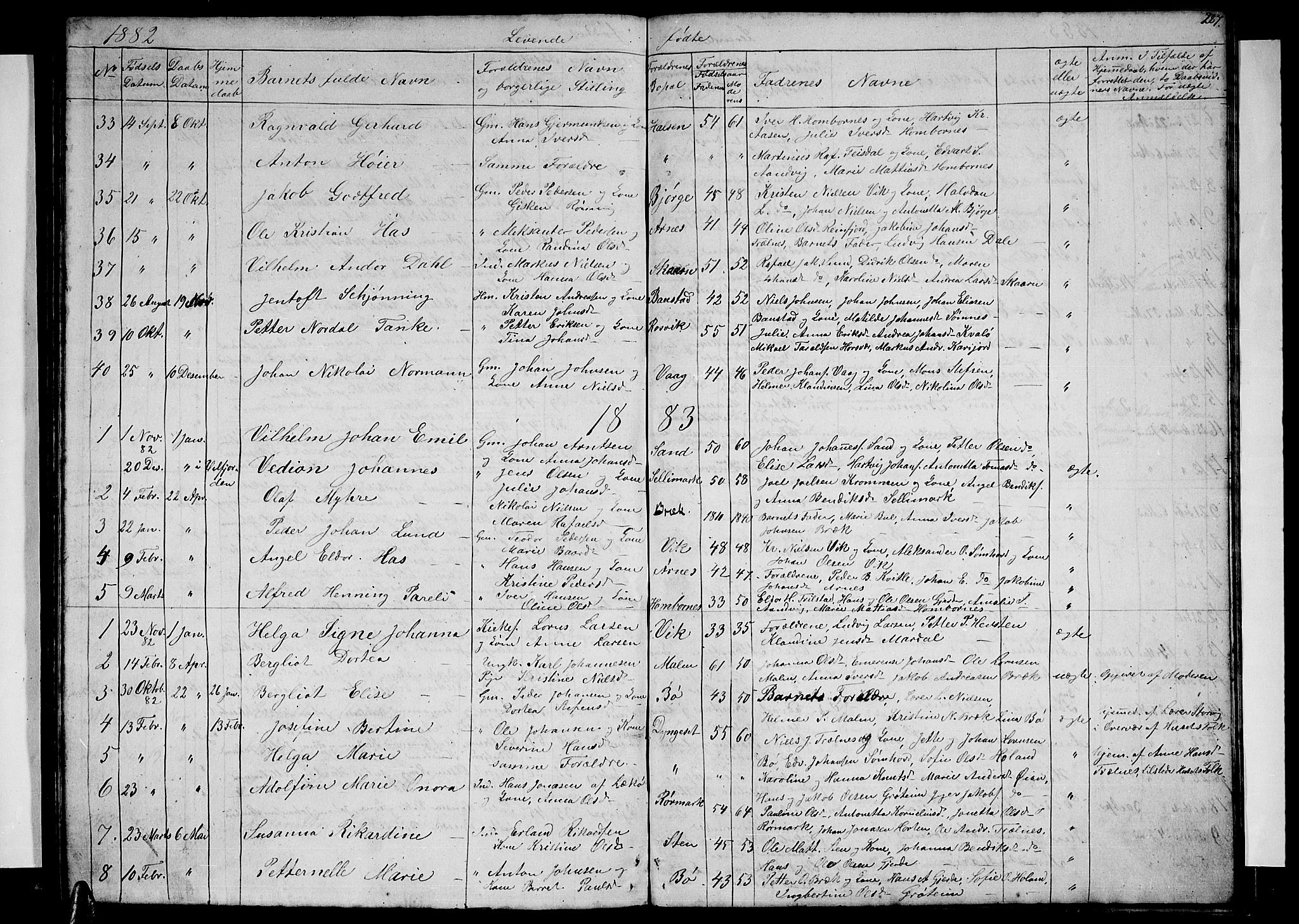 Ministerialprotokoller, klokkerbøker og fødselsregistre - Nordland, SAT/A-1459/812/L0187: Parish register (copy) no. 812C05, 1850-1883, p. 287