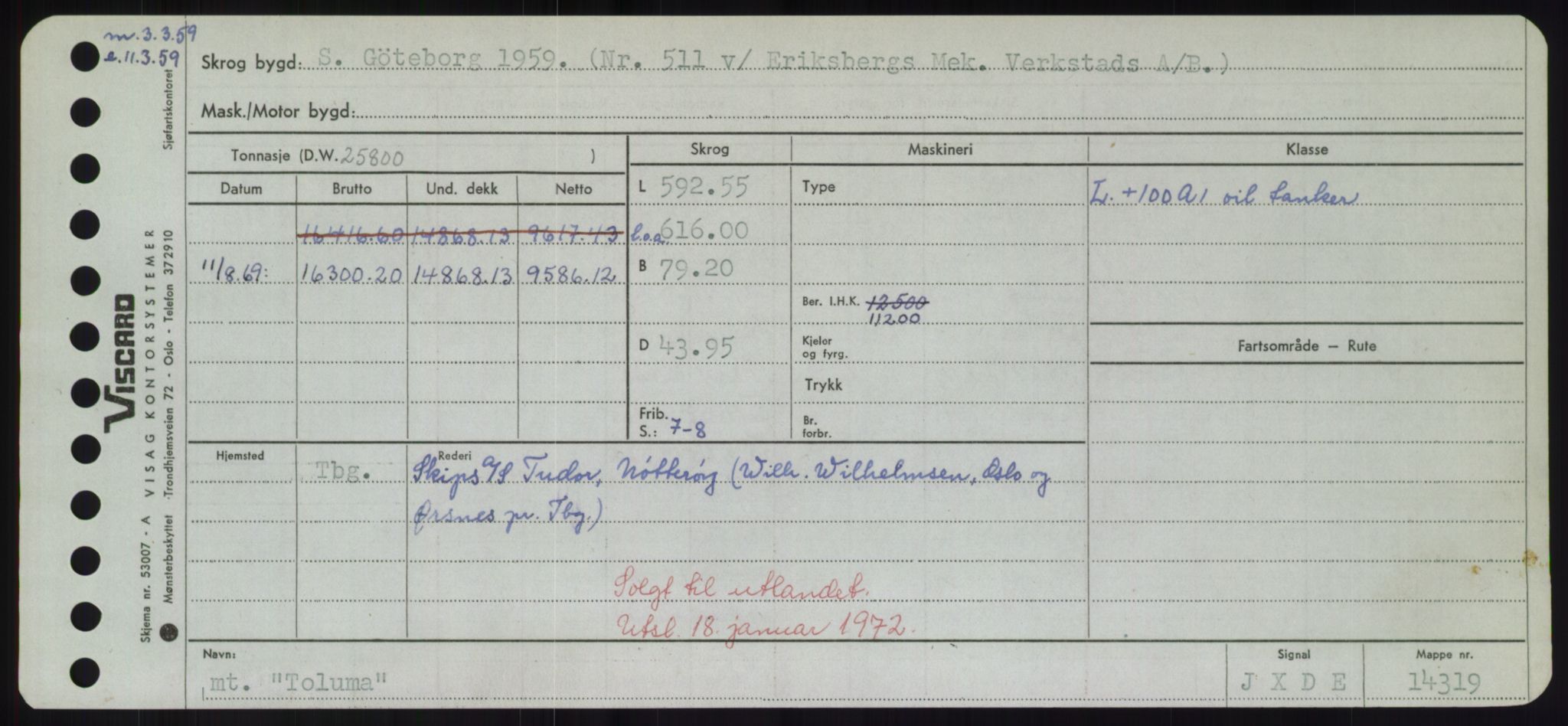 Sjøfartsdirektoratet med forløpere, Skipsmålingen, RA/S-1627/H/Hd/L0039: Fartøy, Ti-Tø, p. 145