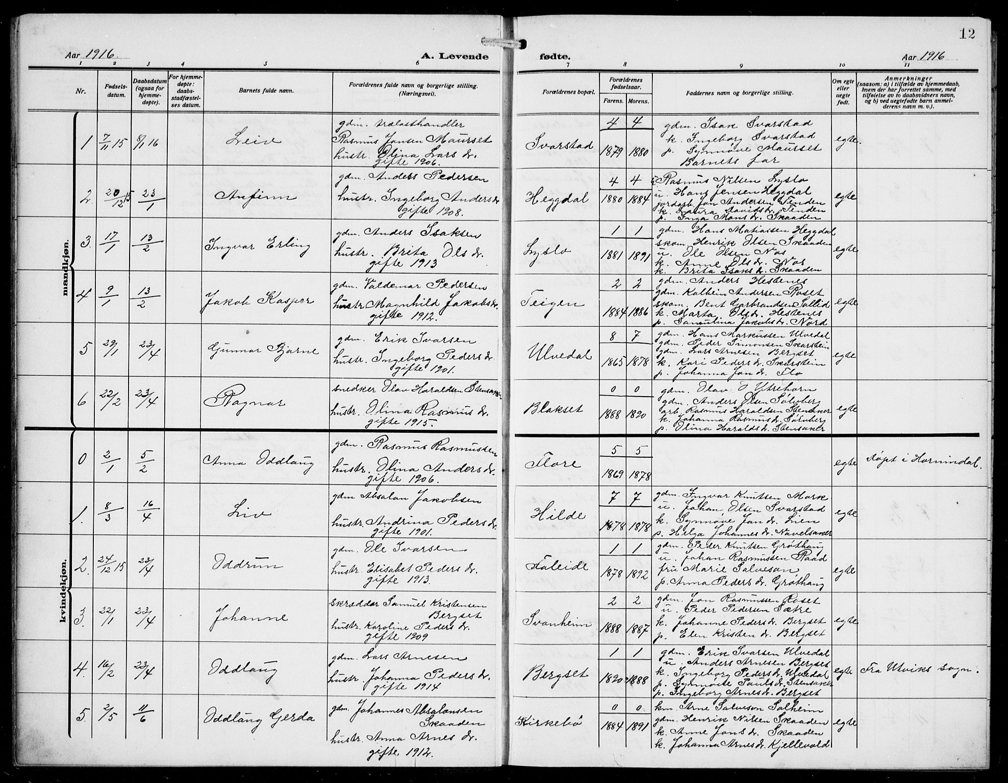 Innvik sokneprestembete, SAB/A-80501: Parish register (copy) no. A 4, 1913-1936, p. 12