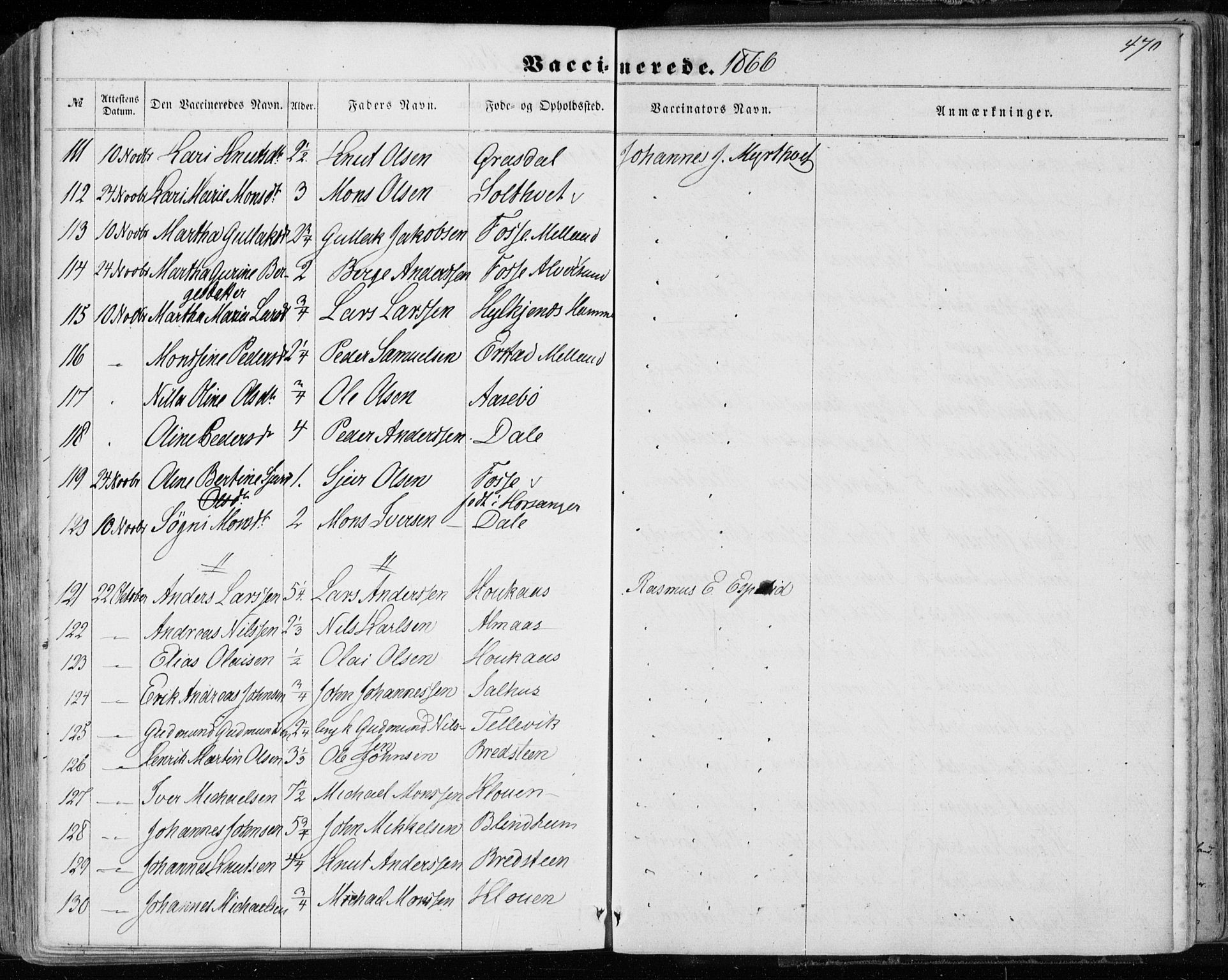 Hamre sokneprestembete, AV/SAB-A-75501/H/Ha/Haa/Haaa/L0014: Parish register (official) no. A 14, 1858-1872, p. 470