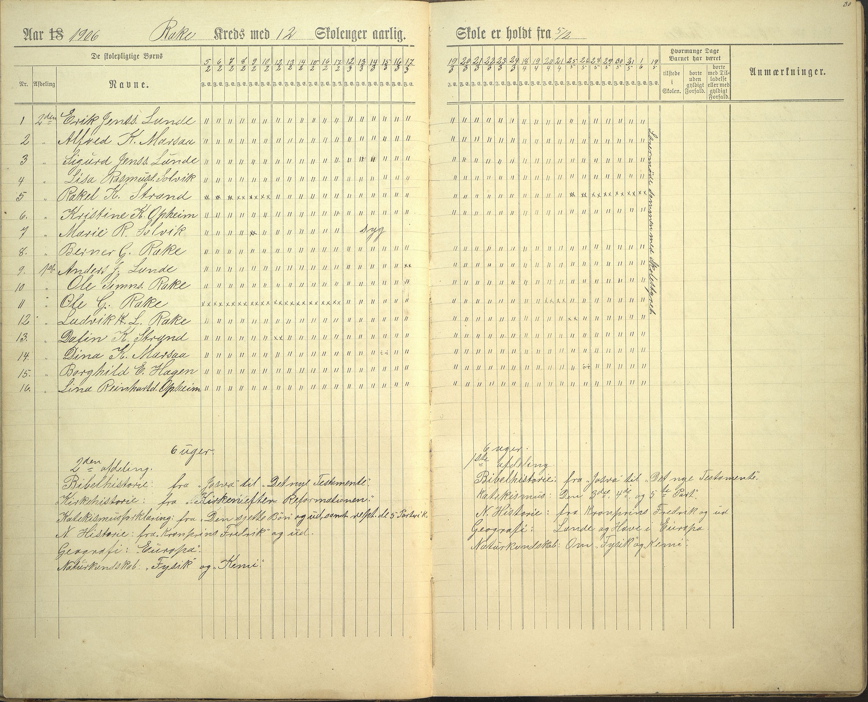 Innvik kommune. Rake skule, VLFK/K-14470.520.23/543/L0002: dagbok for Rake skule og Skarstein skule, 1894-1909, p. 30