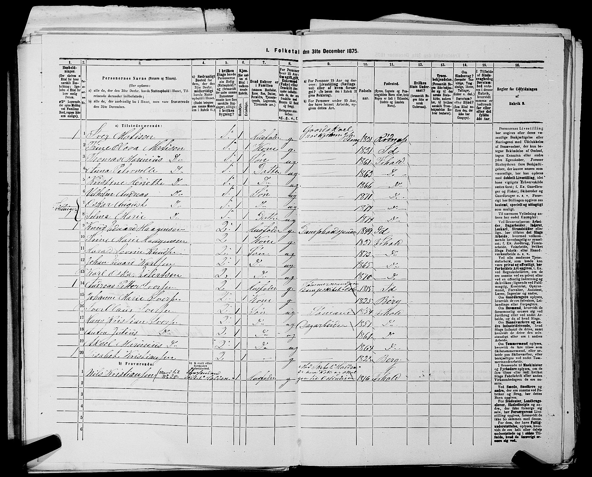 RA, 1875 census for 0101P Fredrikshald, 1875, p. 92