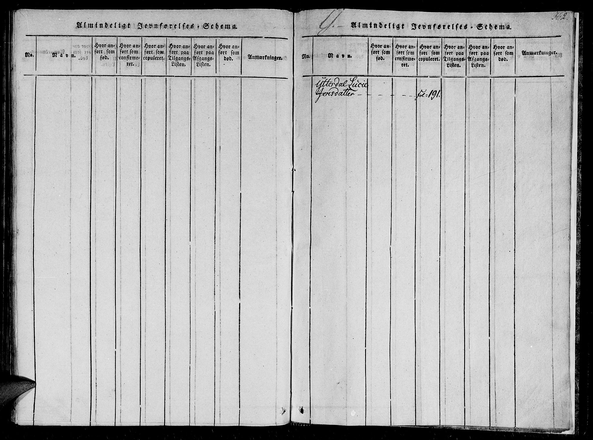 Ministerialprotokoller, klokkerbøker og fødselsregistre - Sør-Trøndelag, AV/SAT-A-1456/602/L0107: Parish register (official) no. 602A05, 1815-1821, p. 362