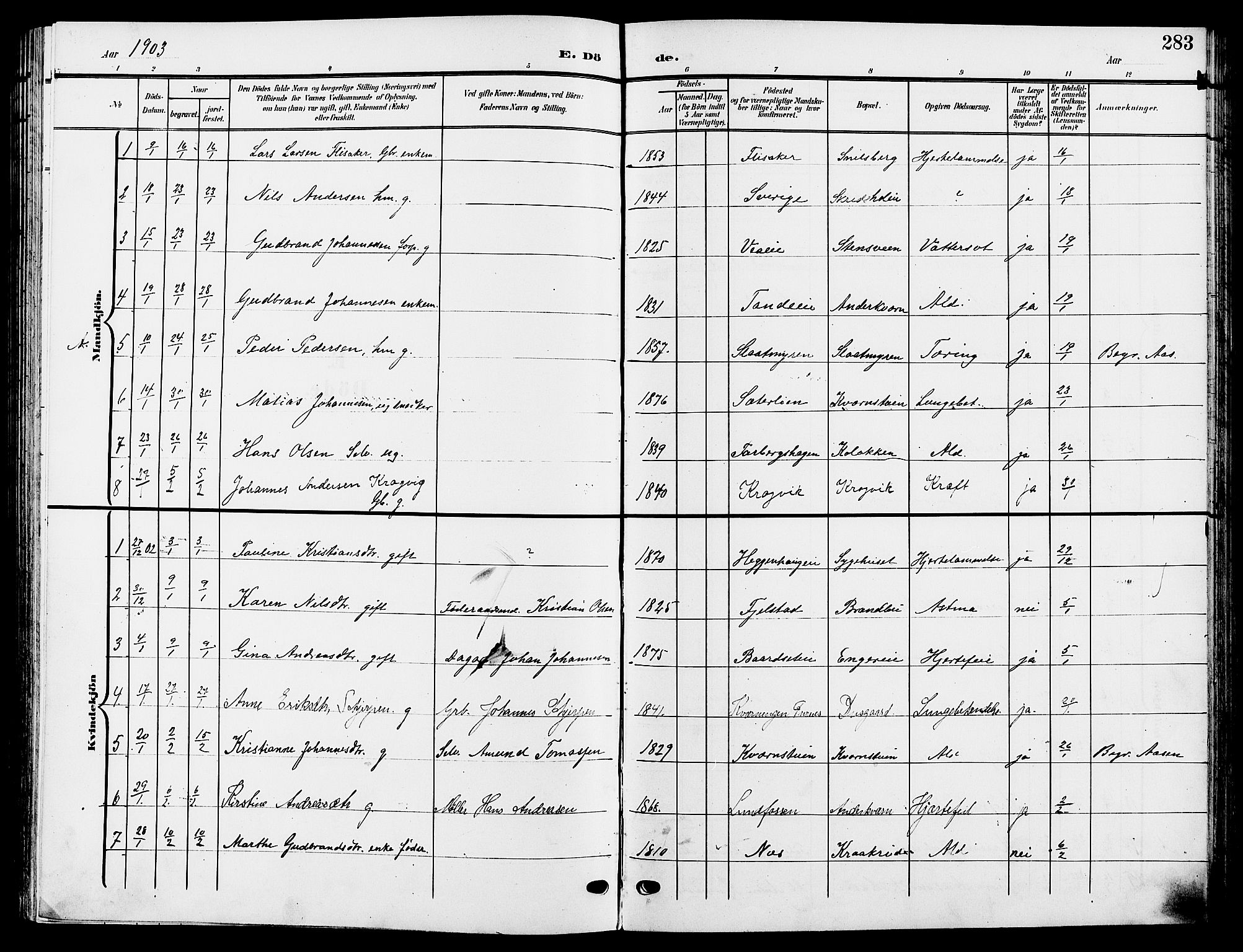 Ringsaker prestekontor, SAH/PREST-014/L/La/L0015: Parish register (copy) no. 15, 1903-1912, p. 283