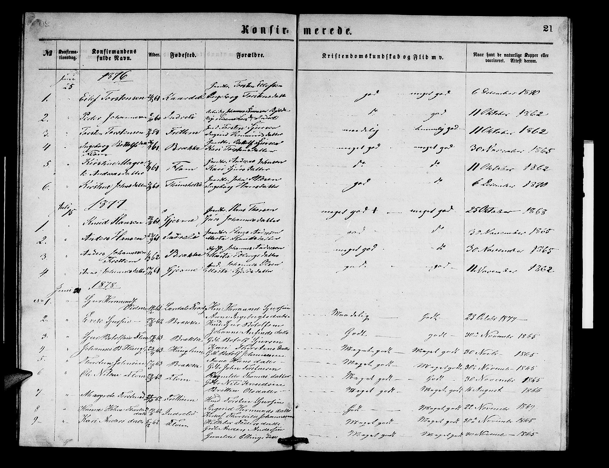 Aurland sokneprestembete, SAB/A-99937/H/Hb/Hbb/L0001: Parish register (copy) no. B 1, 1868-1887, p. 21