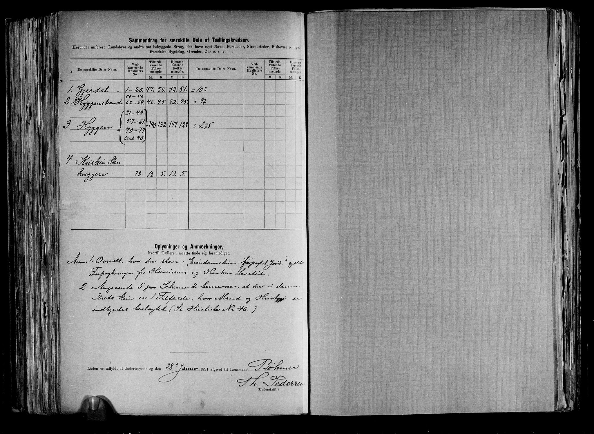 RA, 1891 census for 0627 Røyken, 1891, p. 21