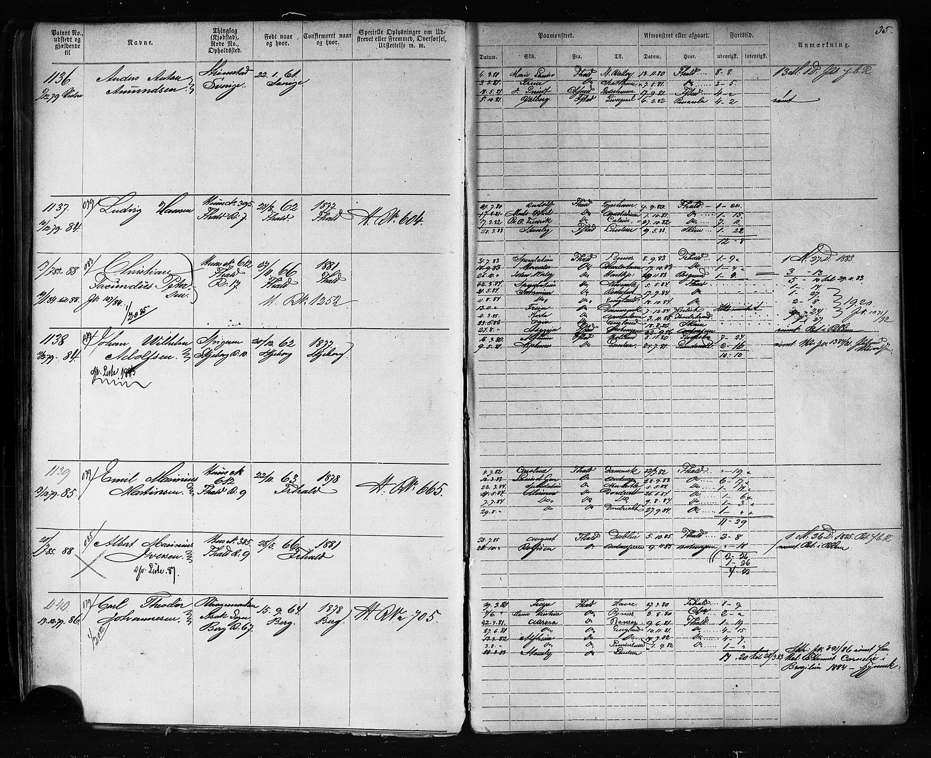 Halden mønstringskontor, AV/SAO-A-10569a/F/Fc/Fca/L0005: Annotasjonsrulle, 1875-1910, p. 38