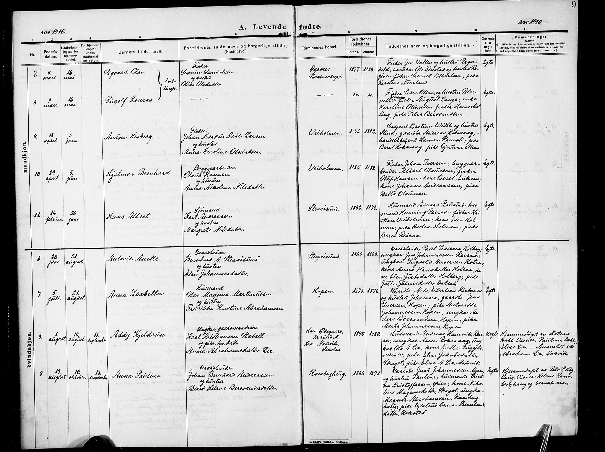 Ministerialprotokoller, klokkerbøker og fødselsregistre - Møre og Romsdal, SAT/A-1454/583/L0956: Parish register (copy) no. 583C01, 1909-1925, p. 9