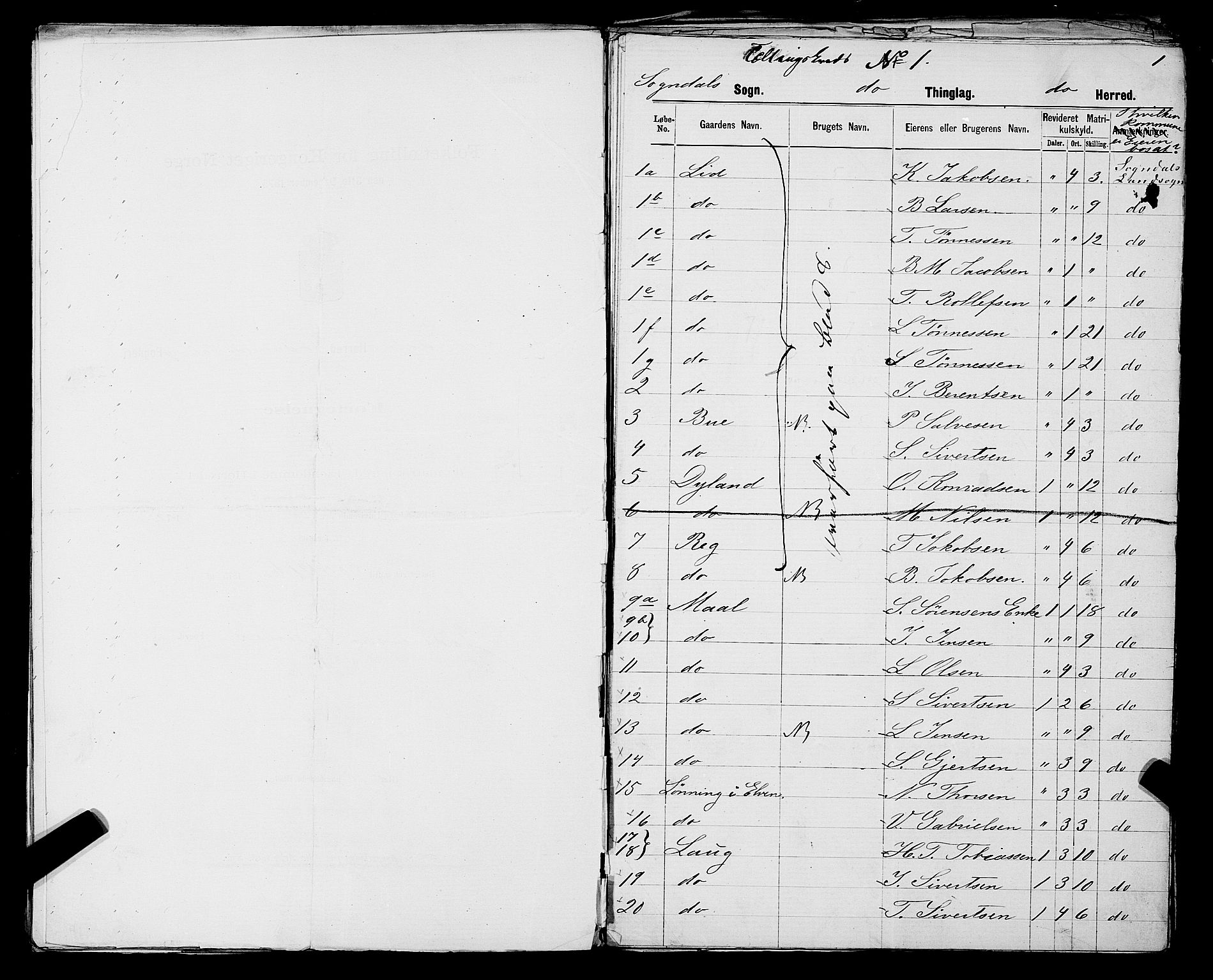 SAST, 1875 census for 1111L Sokndal/Sokndal, 1875, p. 31