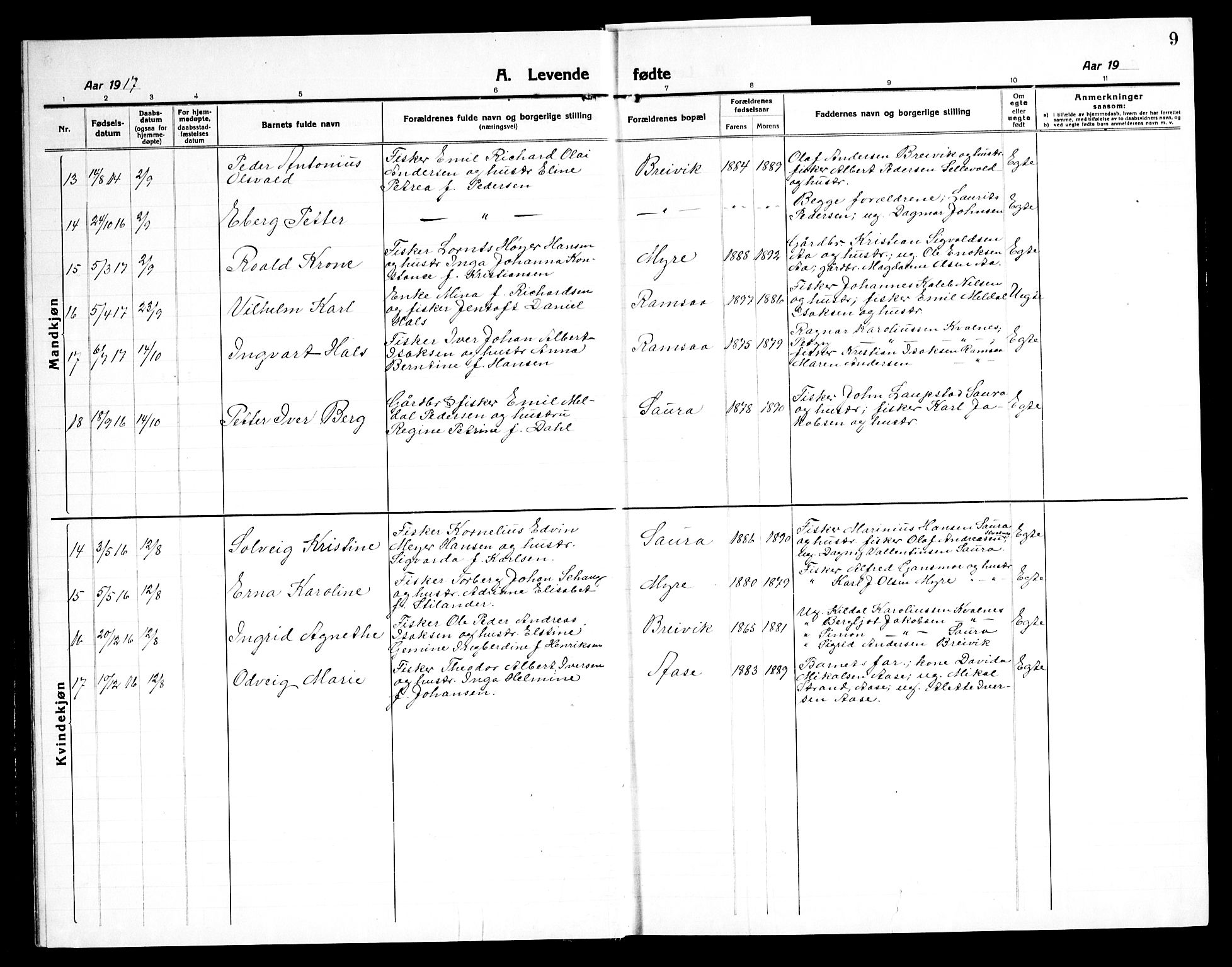 Ministerialprotokoller, klokkerbøker og fødselsregistre - Nordland, AV/SAT-A-1459/897/L1415: Parish register (copy) no. 897C05, 1916-1945, p. 9