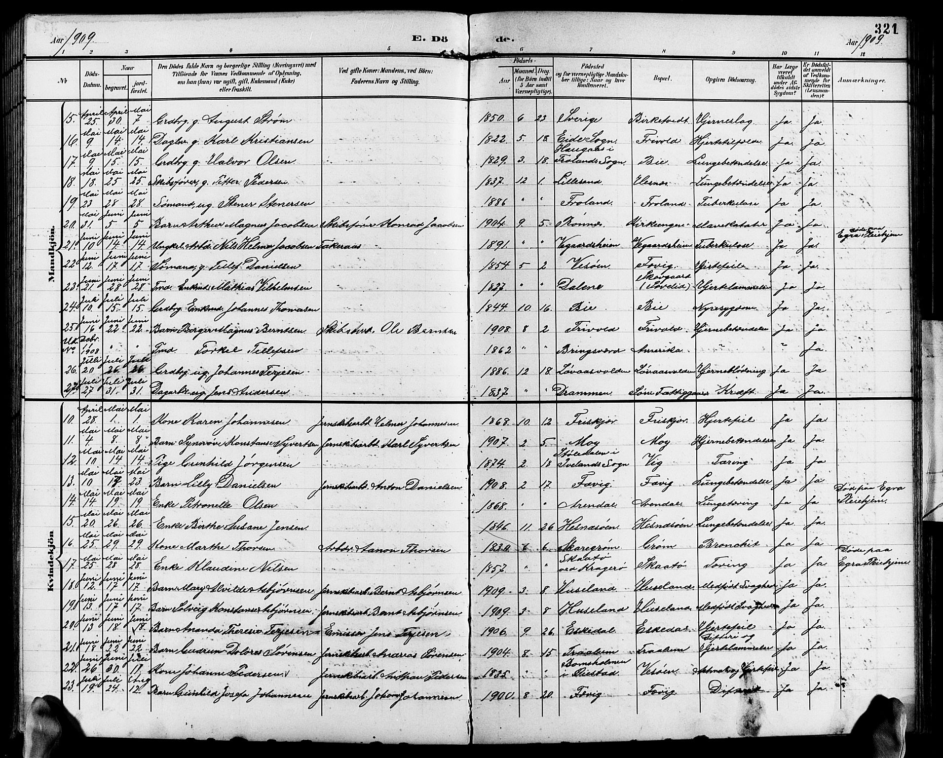 Fjære sokneprestkontor, AV/SAK-1111-0011/F/Fb/L0012: Parish register (copy) no. B 12, 1902-1925, p. 321