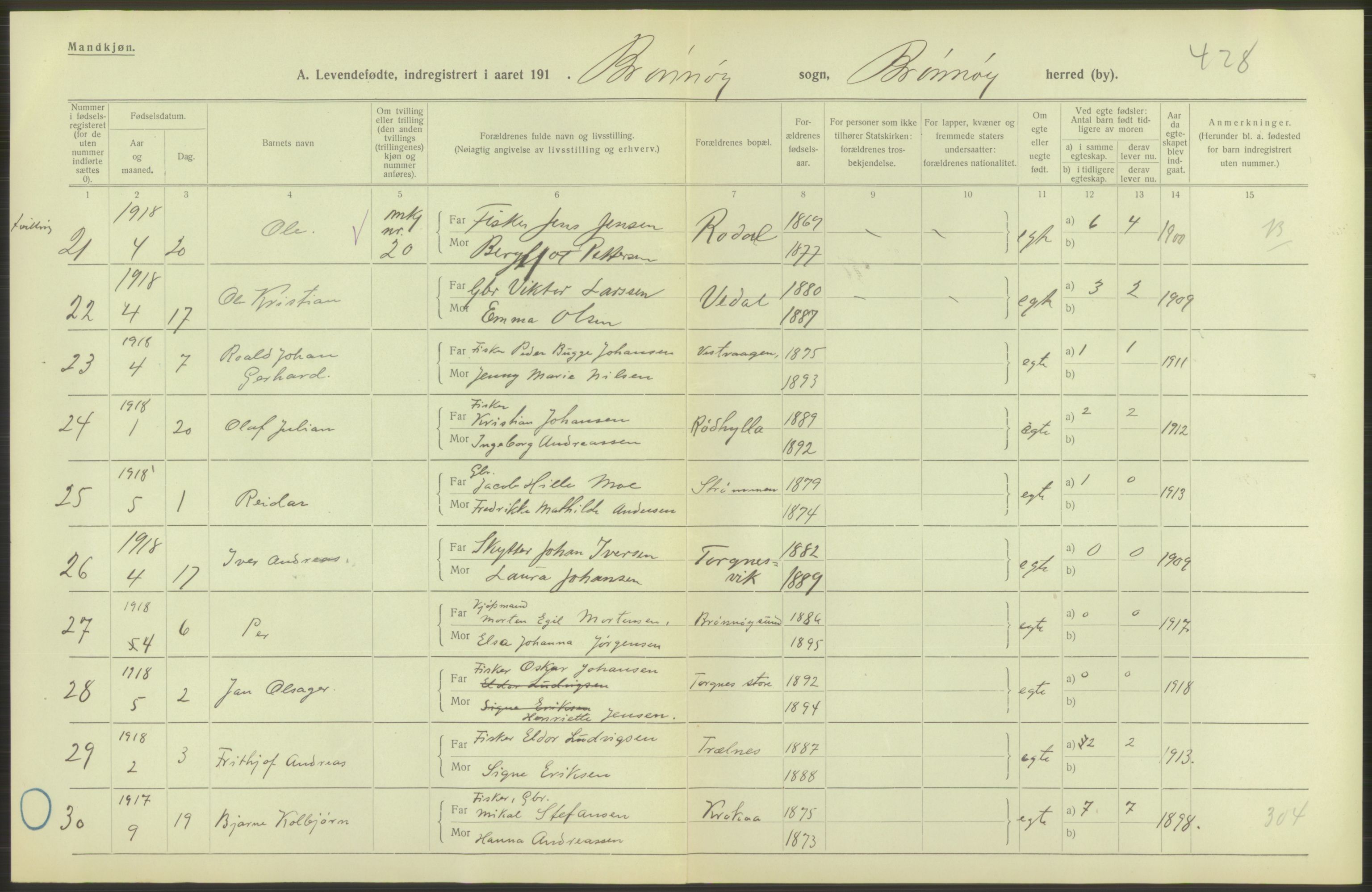 Statistisk sentralbyrå, Sosiodemografiske emner, Befolkning, AV/RA-S-2228/D/Df/Dfb/Dfbh/L0052: Nordland fylke: Levendefødte menn og kvinner. Bygder., 1918, p. 26