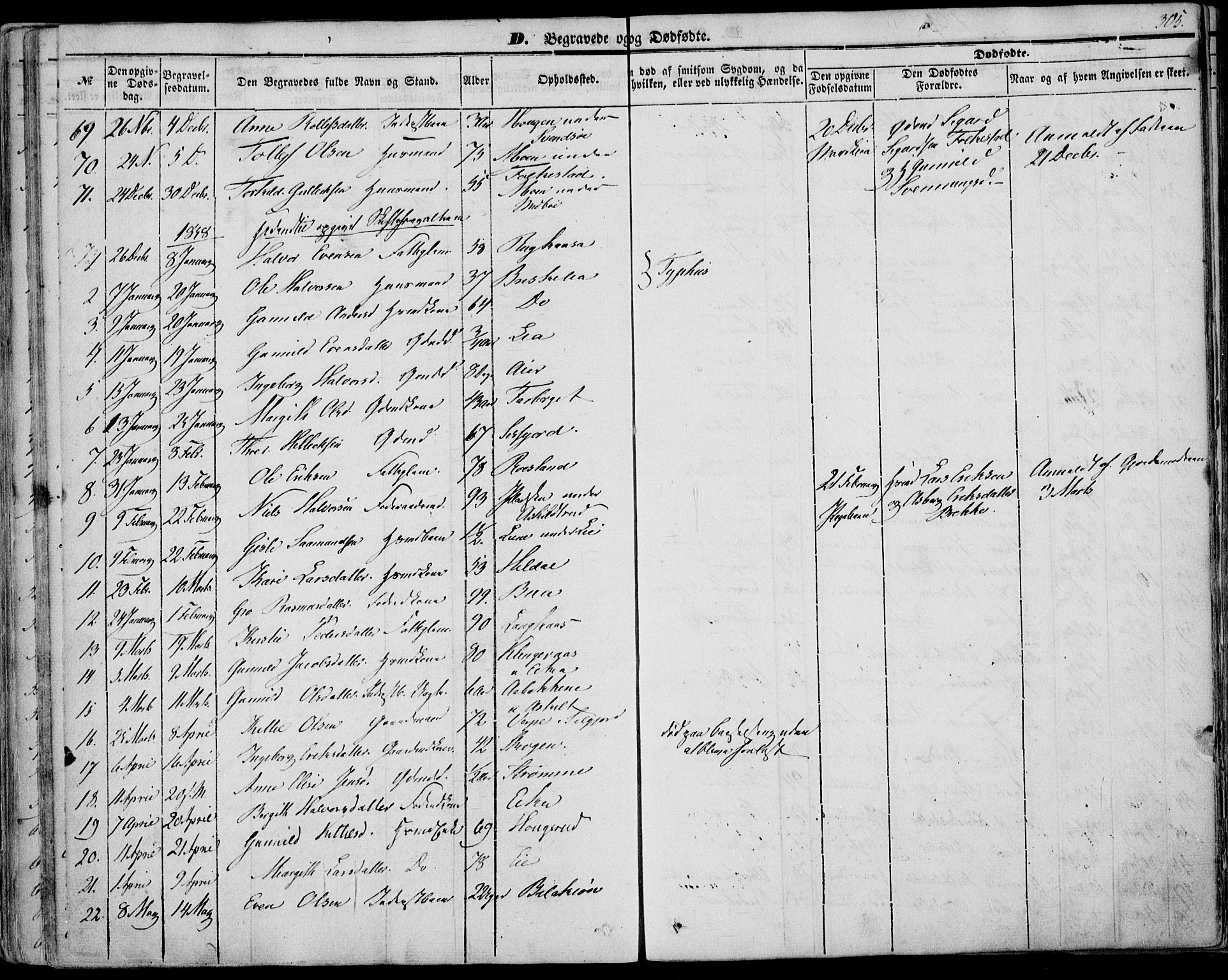 Bø kirkebøker, AV/SAKO-A-257/F/Fa/L0008: Parish register (official) no. 8, 1849-1861, p. 305