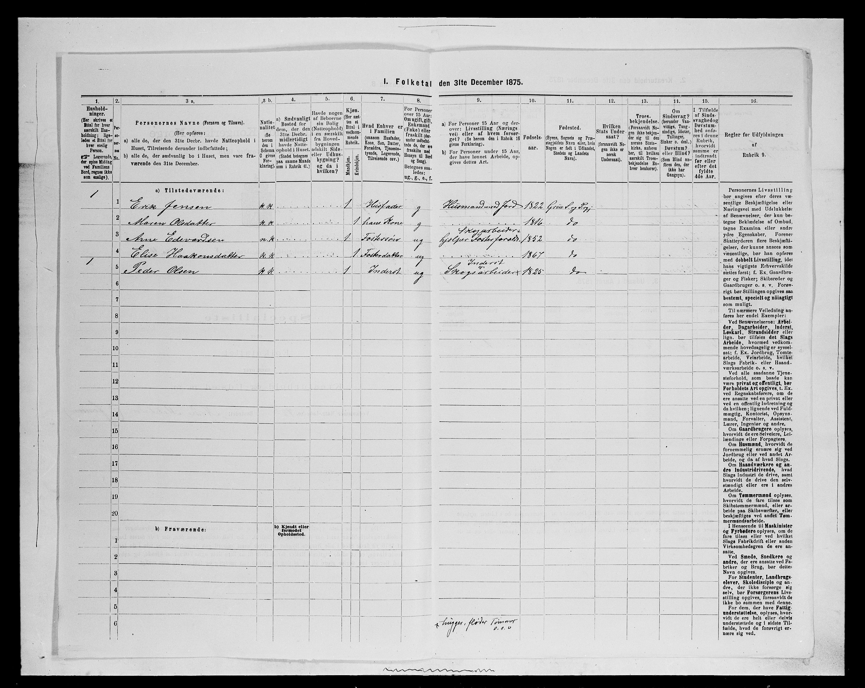 SAH, 1875 census for 0423P Grue, 1875, p. 1412