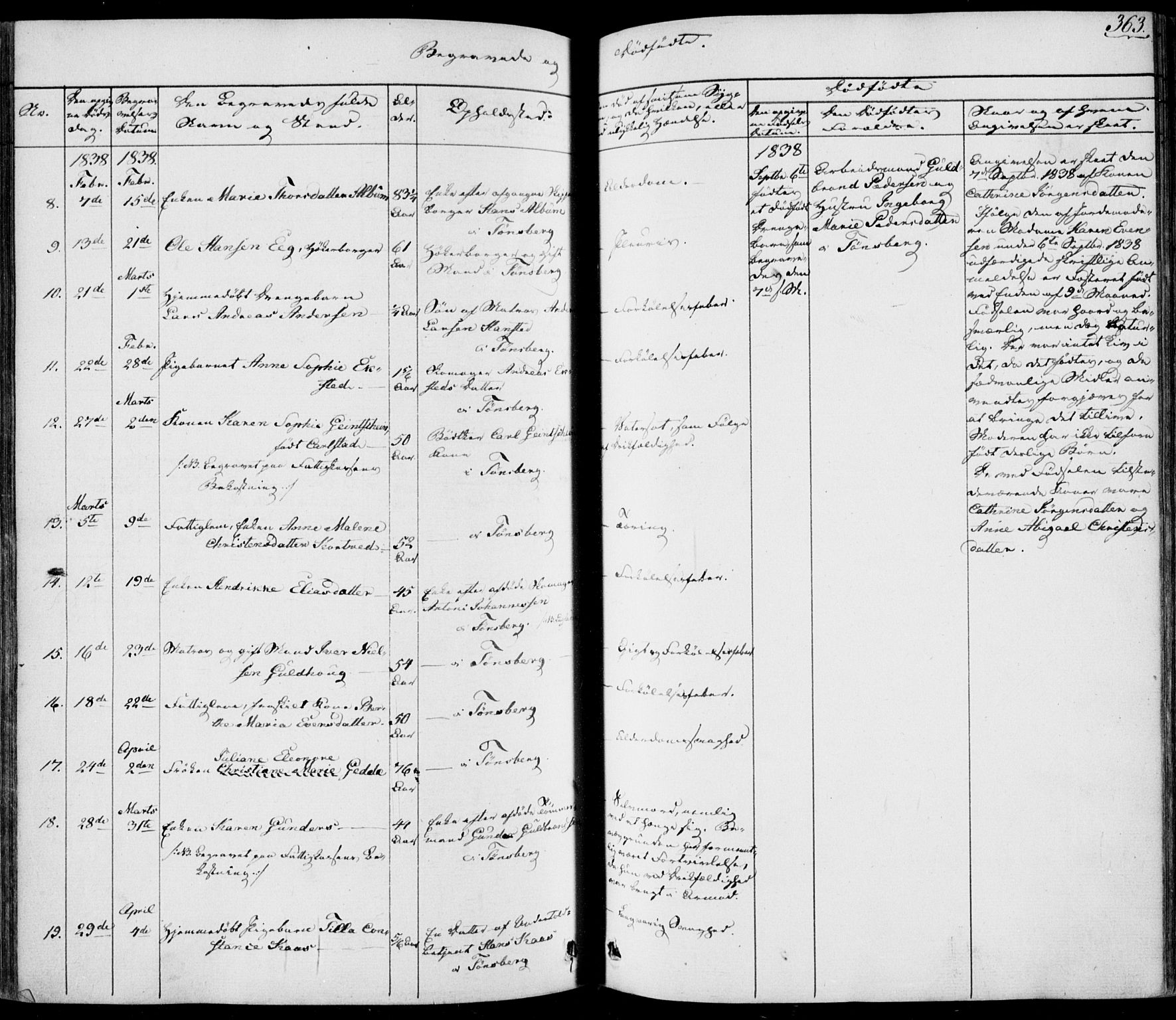 Tønsberg kirkebøker, AV/SAKO-A-330/F/Fa/L0006: Parish register (official) no. I 6, 1836-1844, p. 363