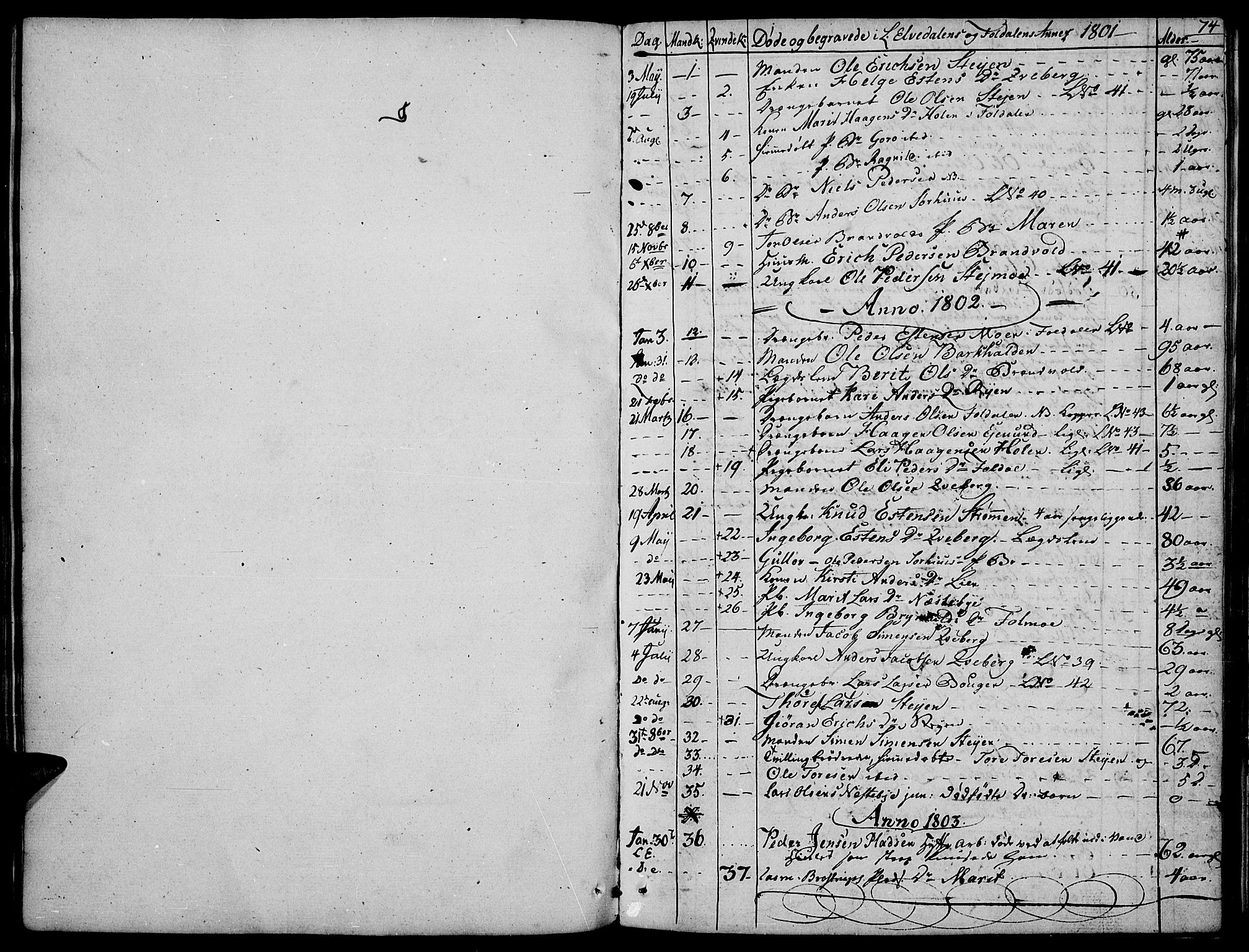 Tynset prestekontor, SAH/PREST-058/H/Ha/Haa/L0016: Parish register (official) no. 16, 1801-1814, p. 74
