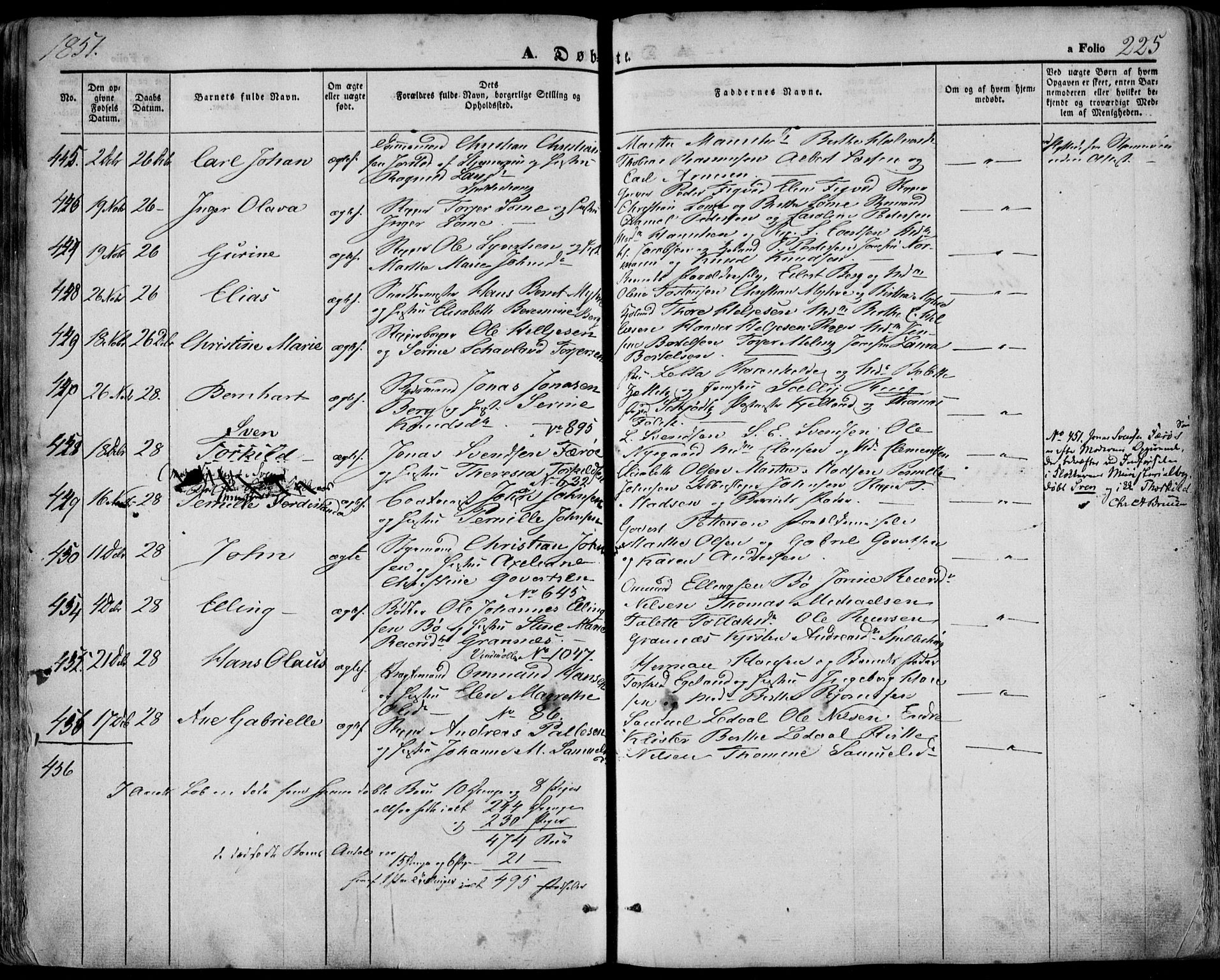 Domkirken sokneprestkontor, SAST/A-101812/001/30/30BA/L0016: Parish register (official) no. A 15, 1844-1854, p. 225