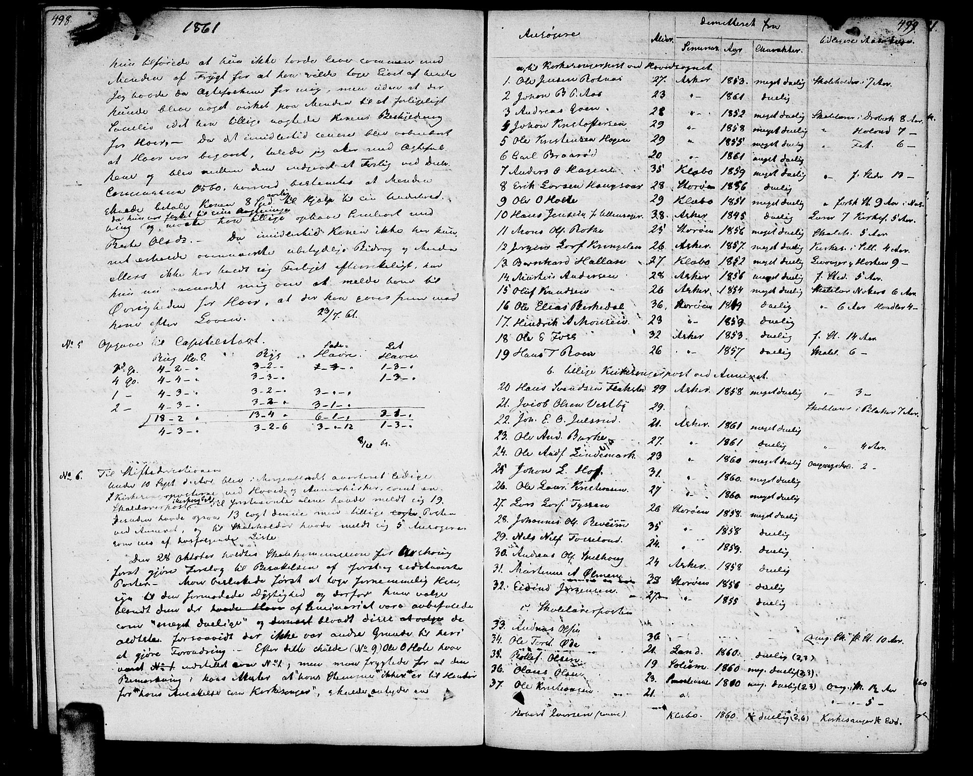 Aurskog prestekontor Kirkebøker, AV/SAO-A-10304a/F/Fa/L0004: Parish register (official) no. I 4, 1807-1814, p. 498-499