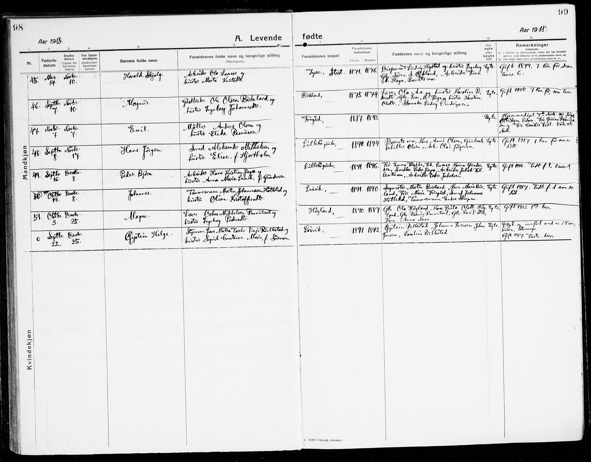 Stord sokneprestembete, AV/SAB-A-78201/H/Haa: Parish register (official) no. B 3, 1913-1925, p. 98-99