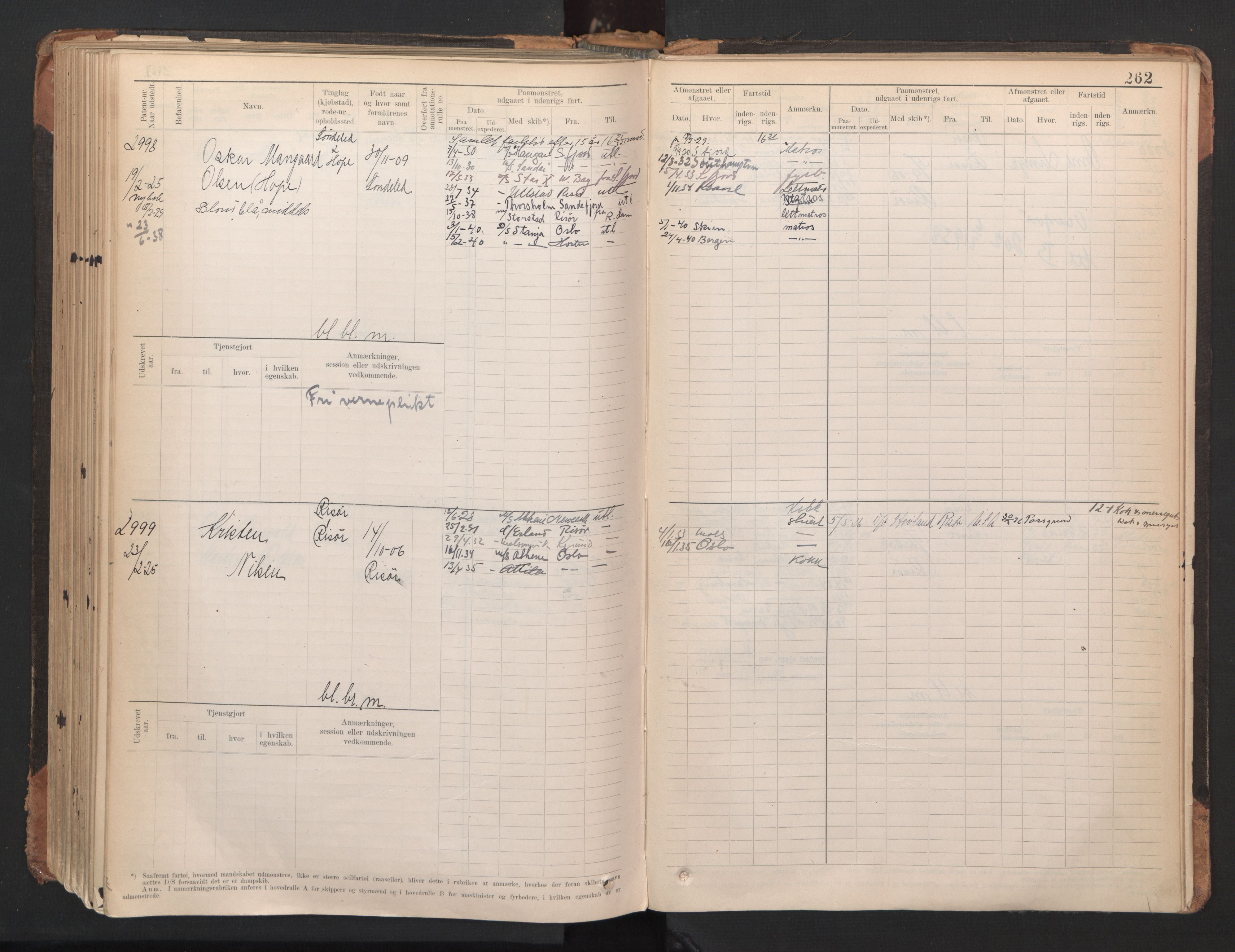 Risør mønstringskrets, SAK/2031-0010/F/Fb/L0005: Hovedrulle A nr 2485-3065, Q-5, 1904-1948, p. 272