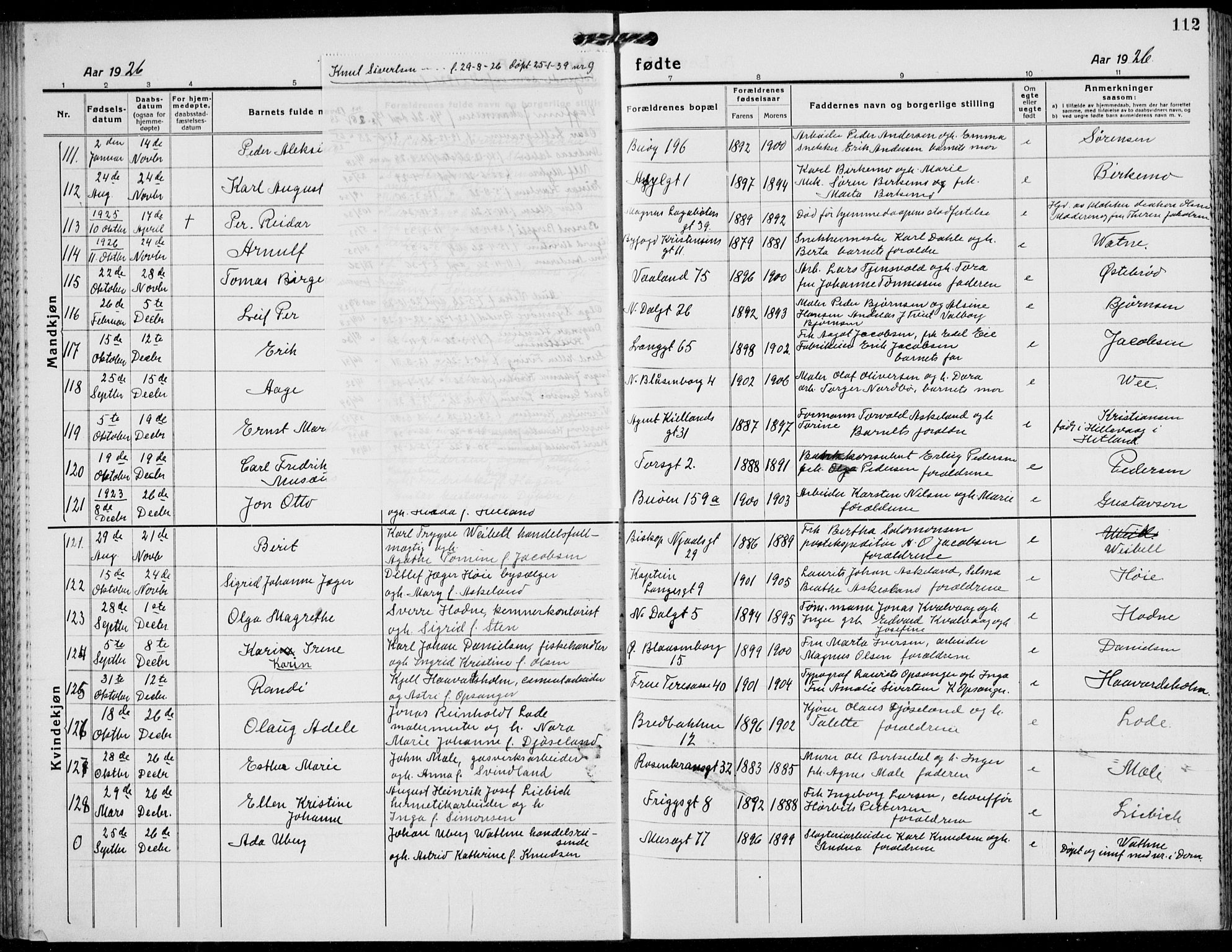 St. Petri sokneprestkontor, SAST/A-101813/001/30/30BB/L0011: Parish register (copy) no. B 11, 1917-1940, p. 113
