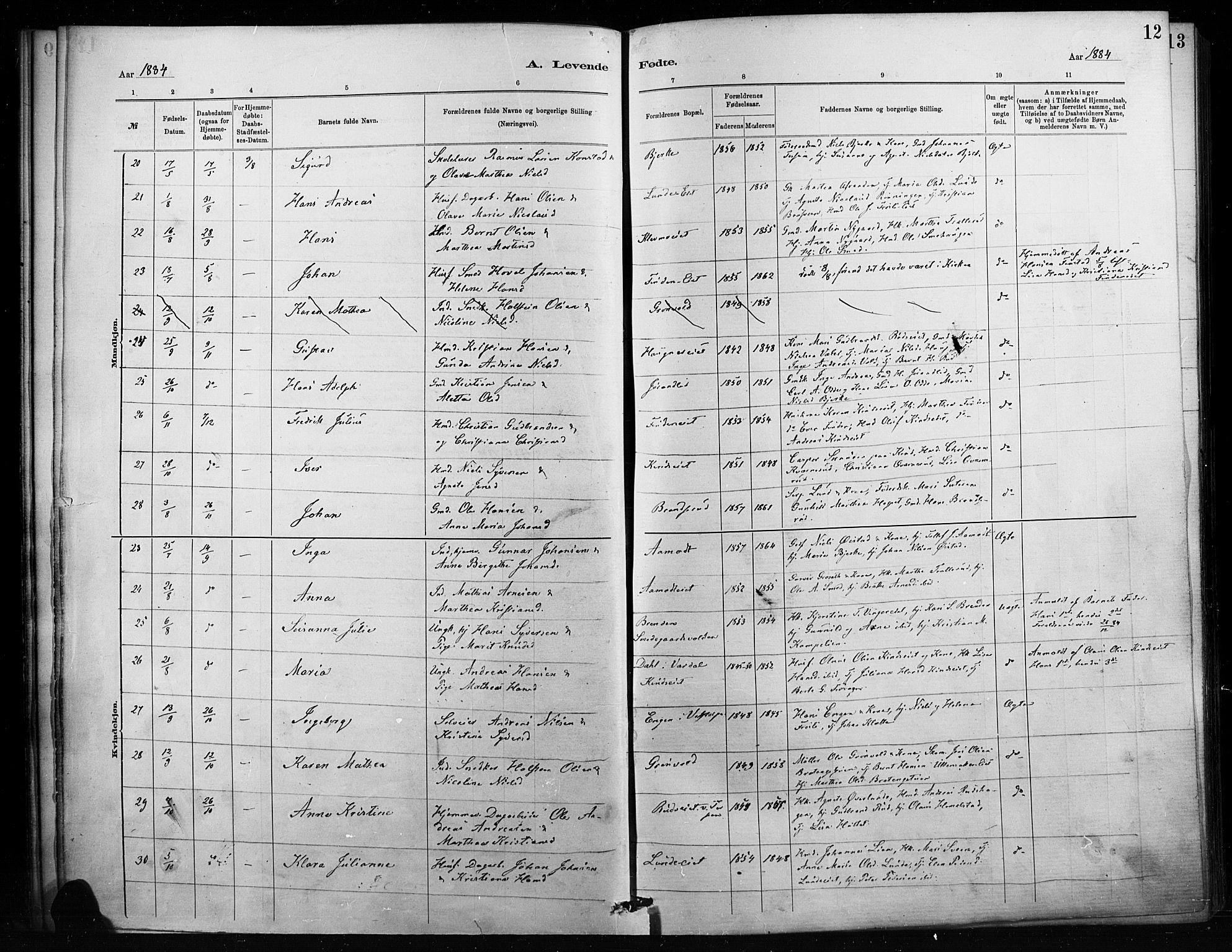 Nordre Land prestekontor, SAH/PREST-124/H/Ha/Haa/L0004: Parish register (official) no. 4, 1882-1896, p. 12