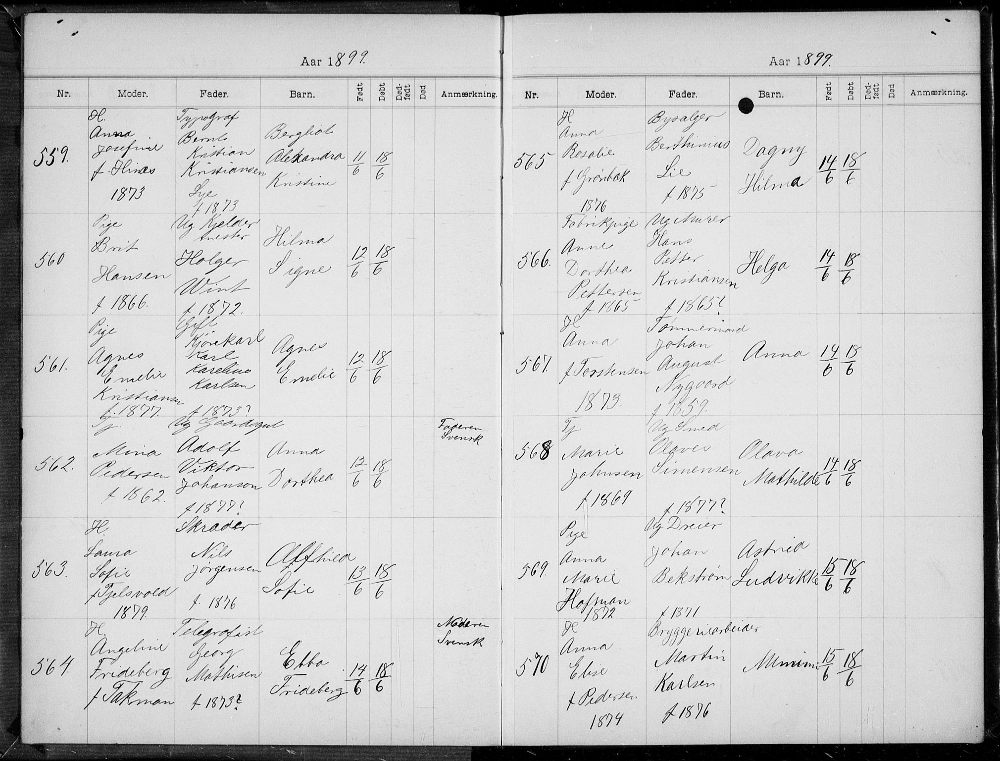 Rikshospitalet prestekontor Kirkebøker, AV/SAO-A-10309b/K/L0005/0001: Baptism register no. 5.1, 1899-1901