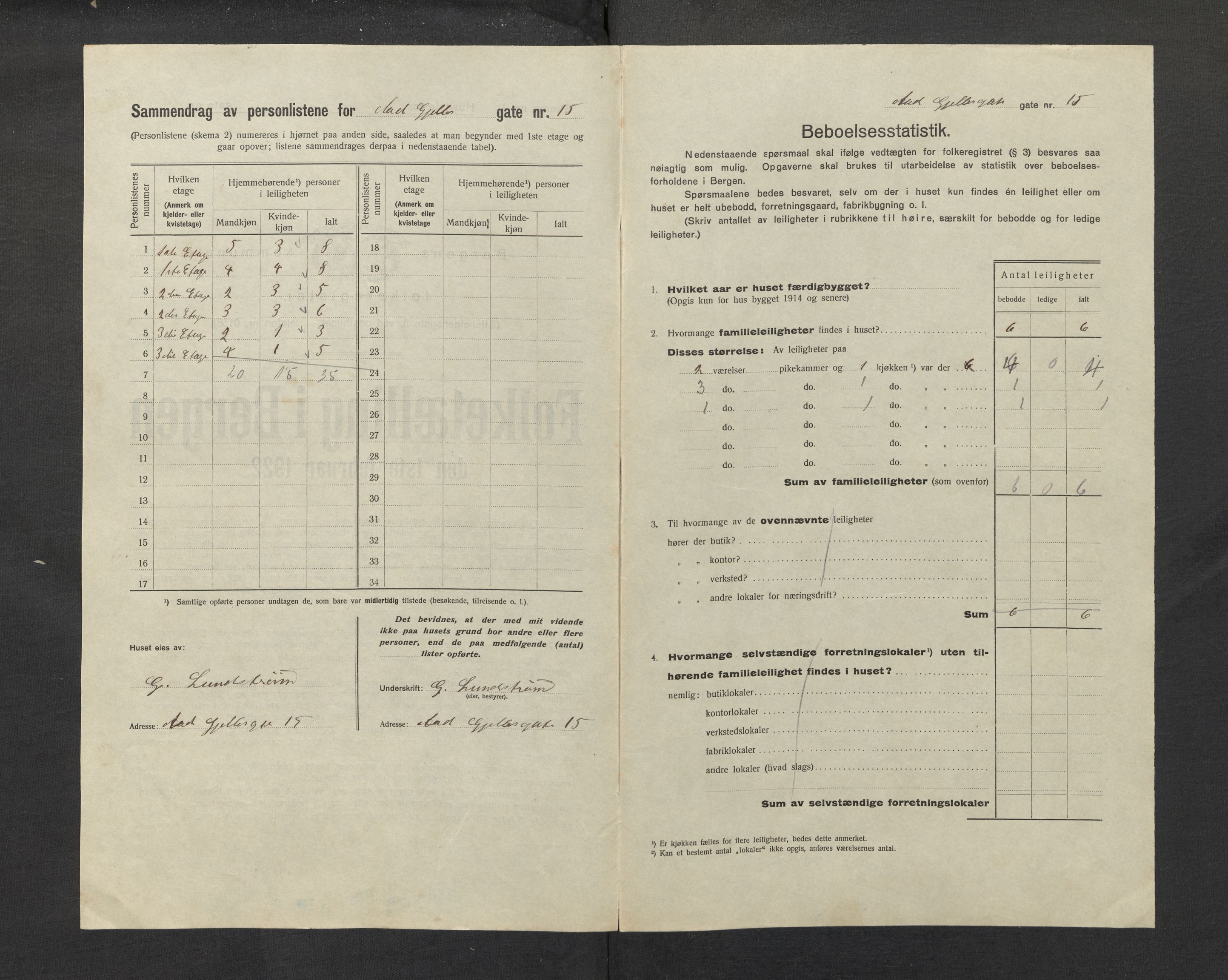 SAB, Municipal Census 1922 for Bergen, 1922, p. 72