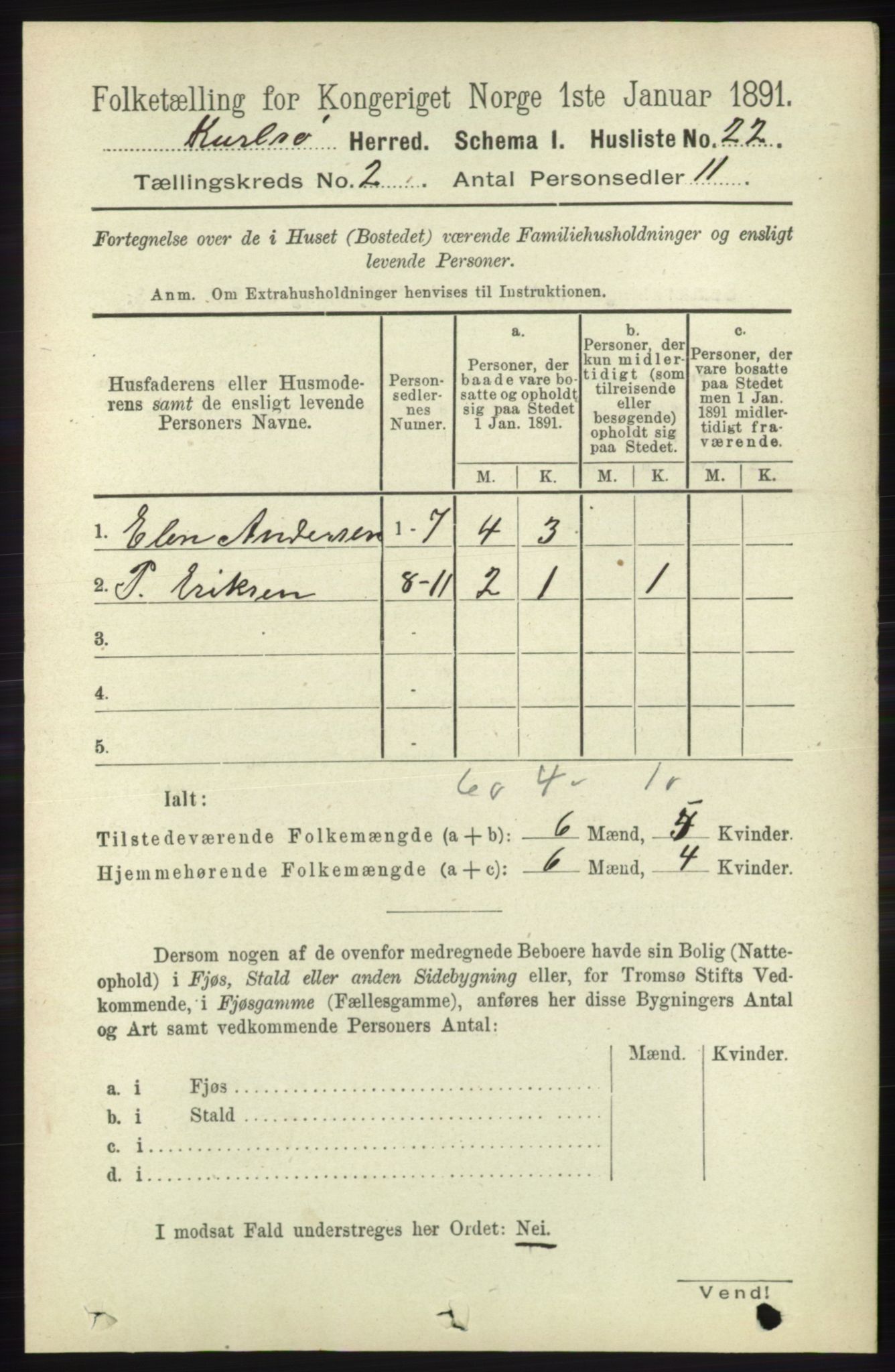 RA, 1891 census for 1936 Karlsøy, 1891, p. 396