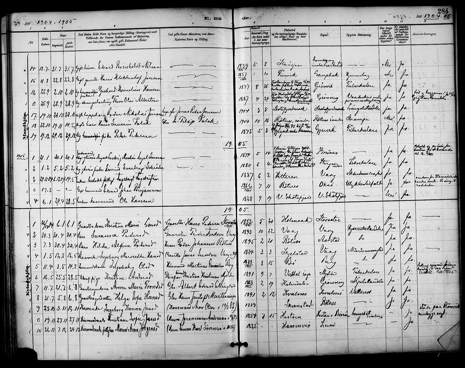 Ministerialprotokoller, klokkerbøker og fødselsregistre - Nordland, SAT/A-1459/855/L0803: Parish register (official) no. 855A11, 1887-1905, p. 284