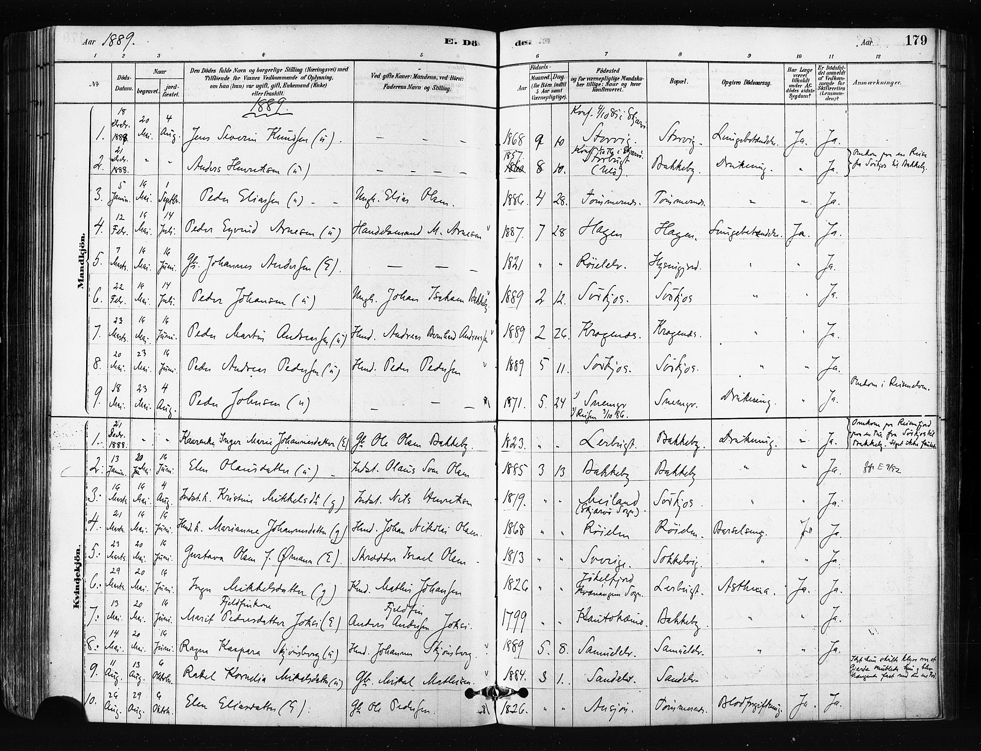 Skjervøy sokneprestkontor, SATØ/S-1300/H/Ha/Haa/L0014kirke: Parish register (official) no. 14, 1878-1894, p. 179