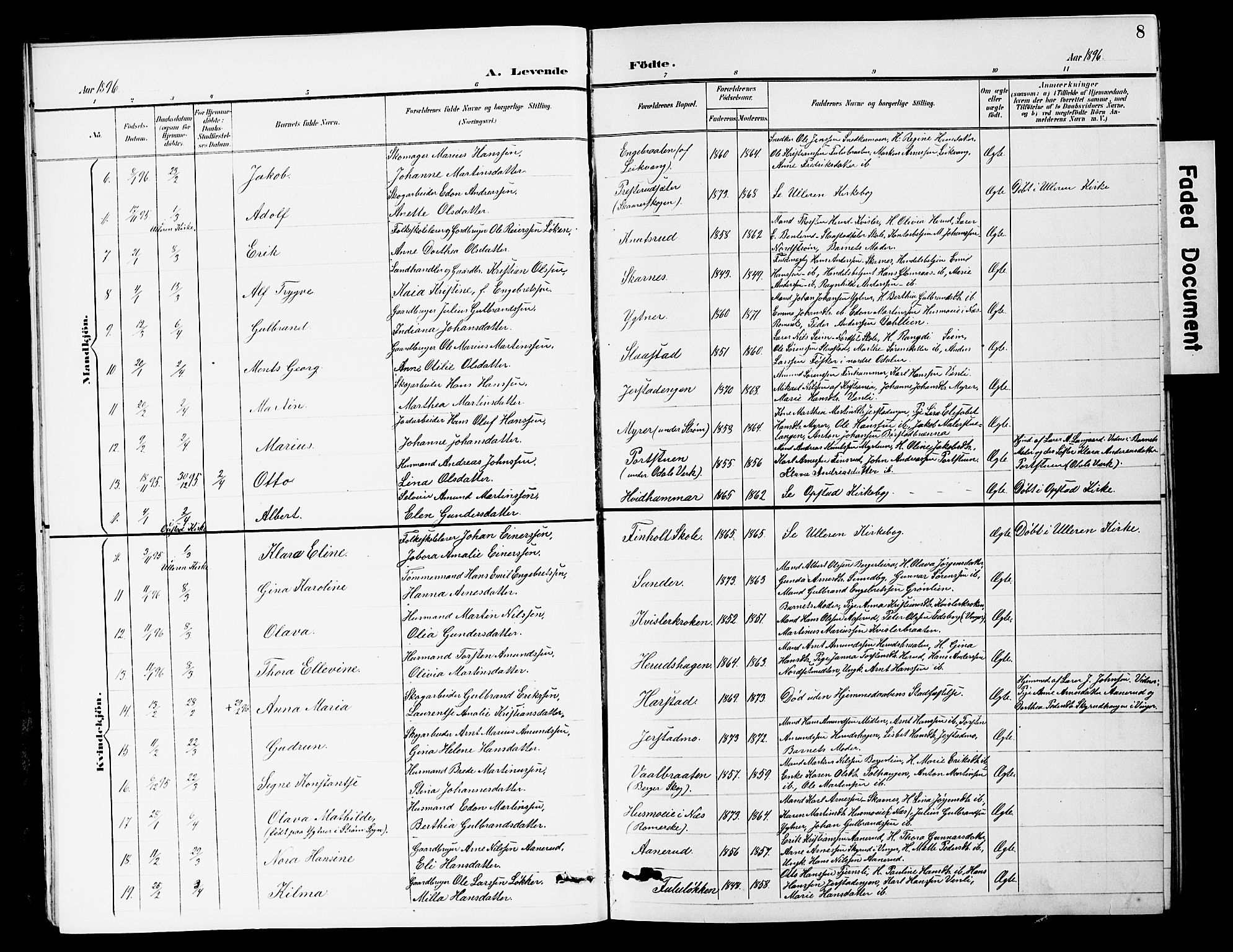 Sør-Odal prestekontor, AV/SAH-PREST-030/H/Ha/Hab/L0001: Parish register (copy) no. 1, 1895-1902, p. 8