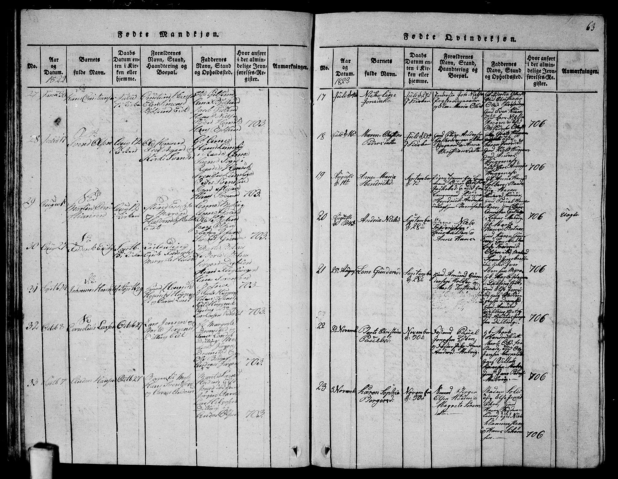 Rygge prestekontor Kirkebøker, AV/SAO-A-10084b/G/Ga/L0001: Parish register (copy) no. 1, 1814-1871, p. 62-63